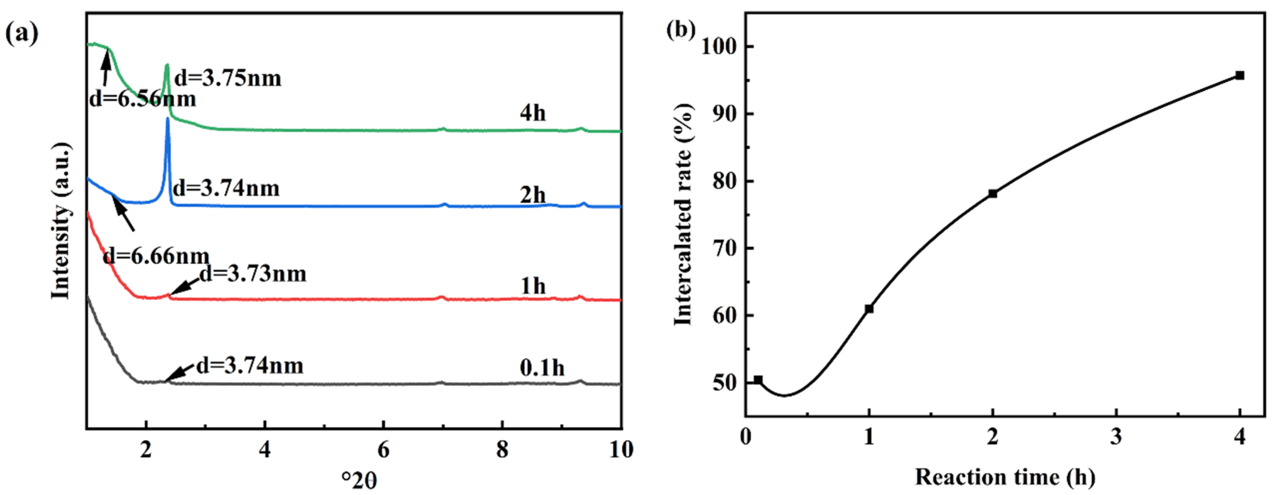 Materials 18 02486 g004
