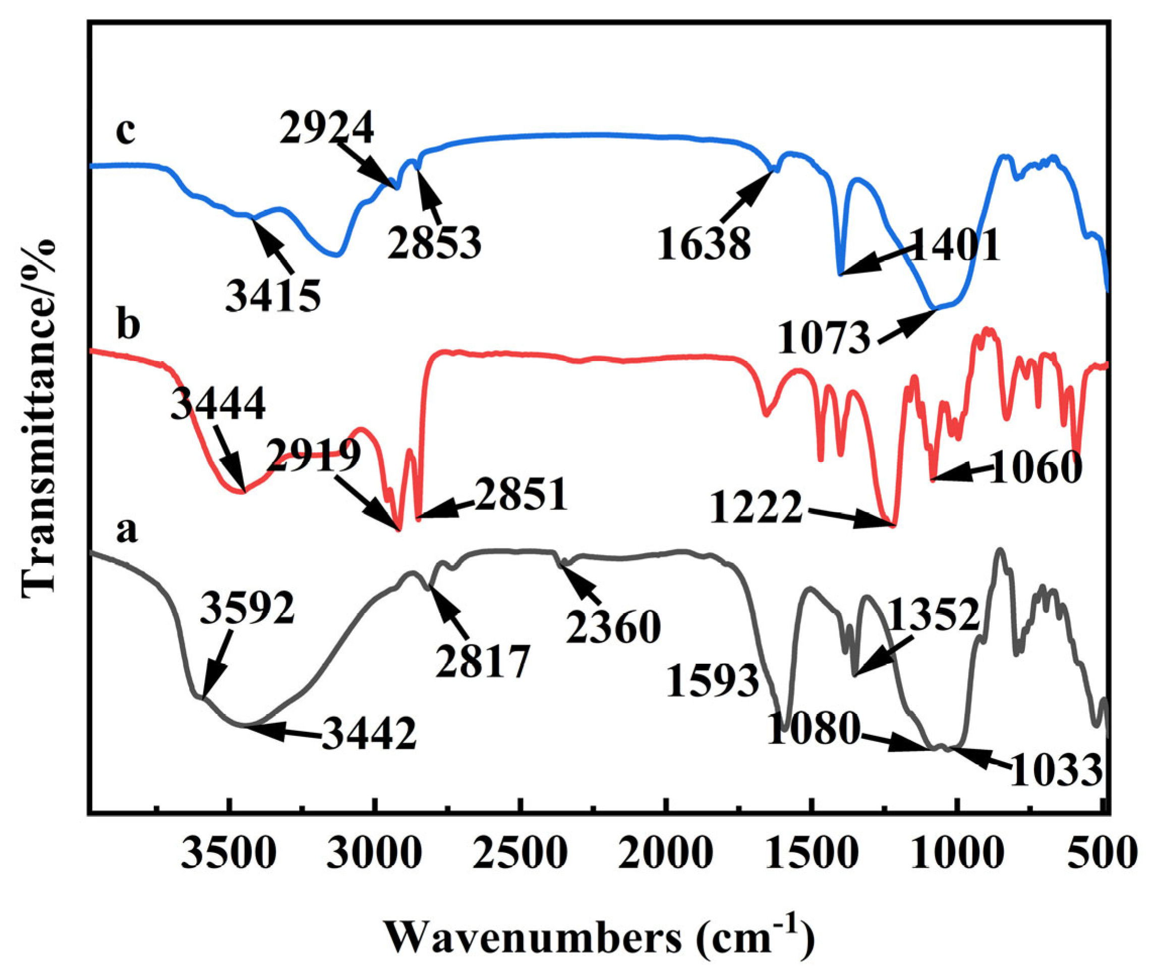 Materials 18 02486 g007