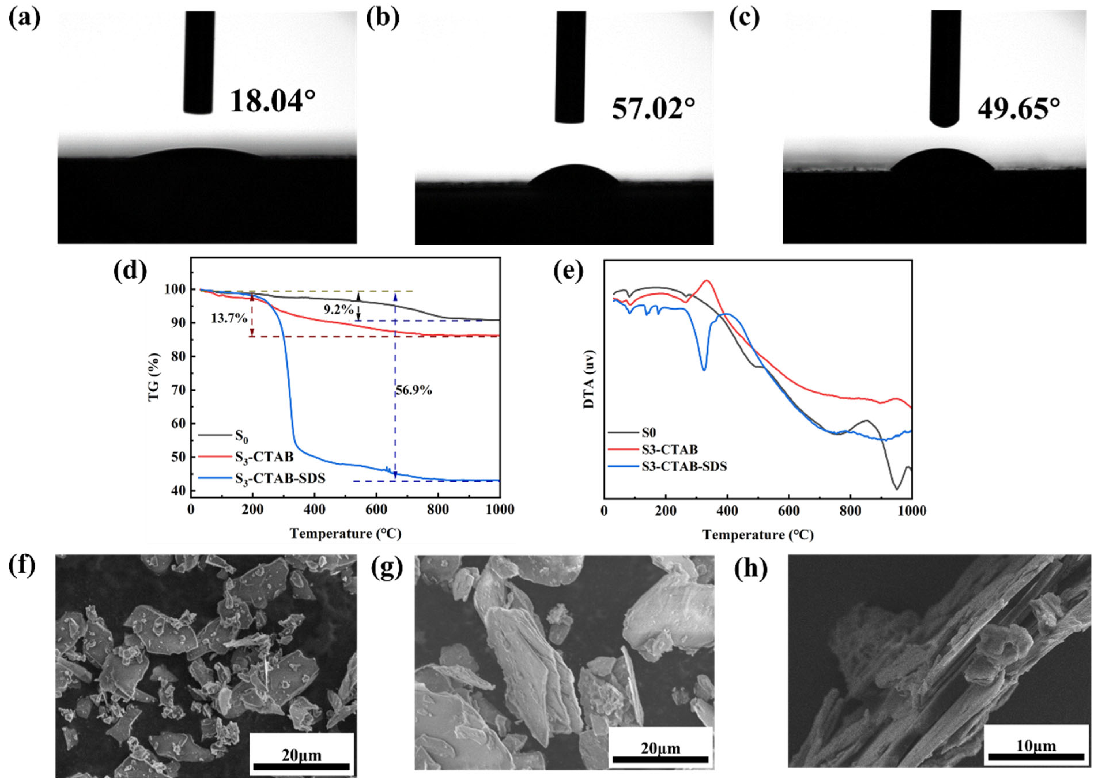 Materials 18 02486 g008