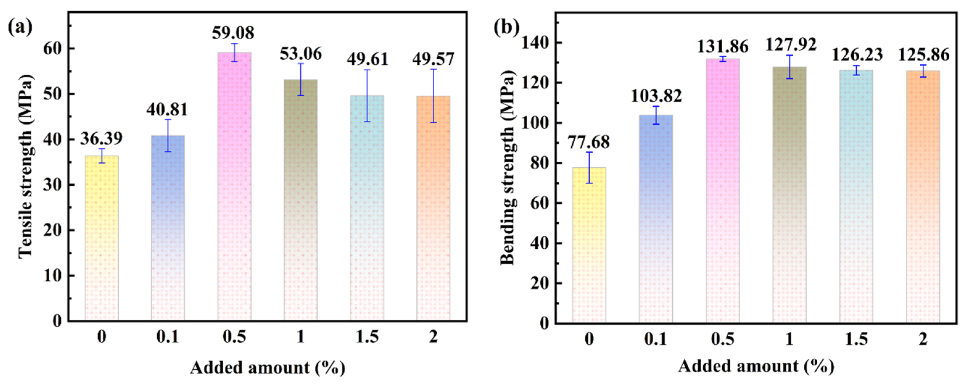Materials 18 02486 g011