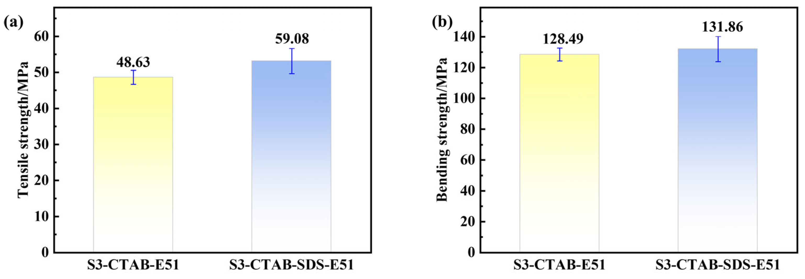 Materials 18 02486 g012