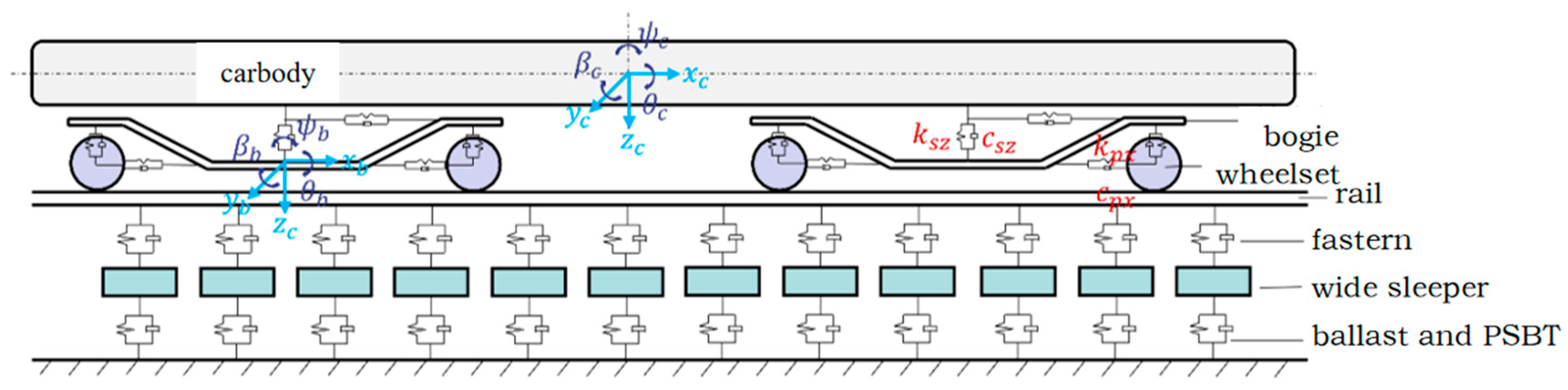 Materials 18 02492 g003