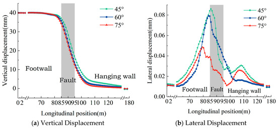 Materials 18 02492 g010