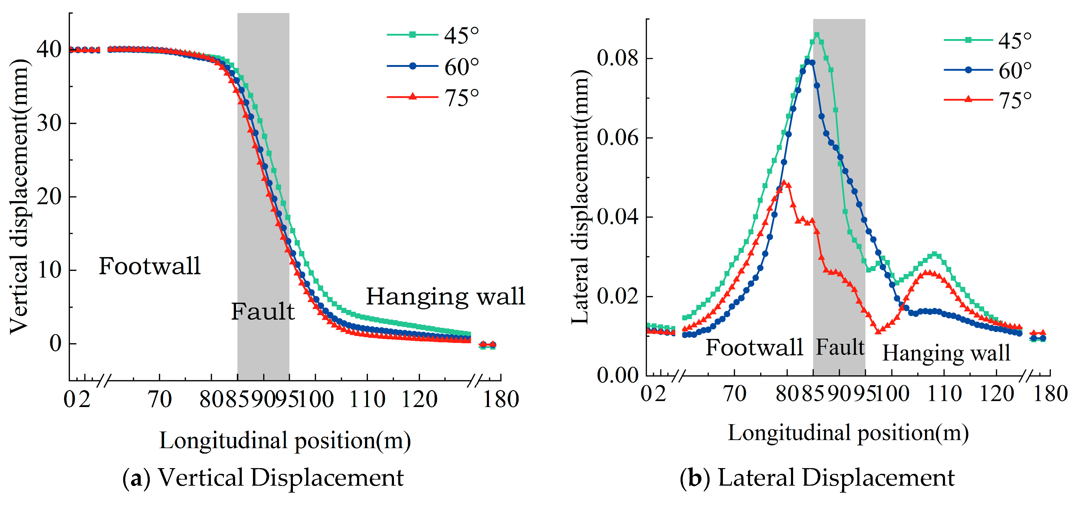 Materials 18 02492 g010