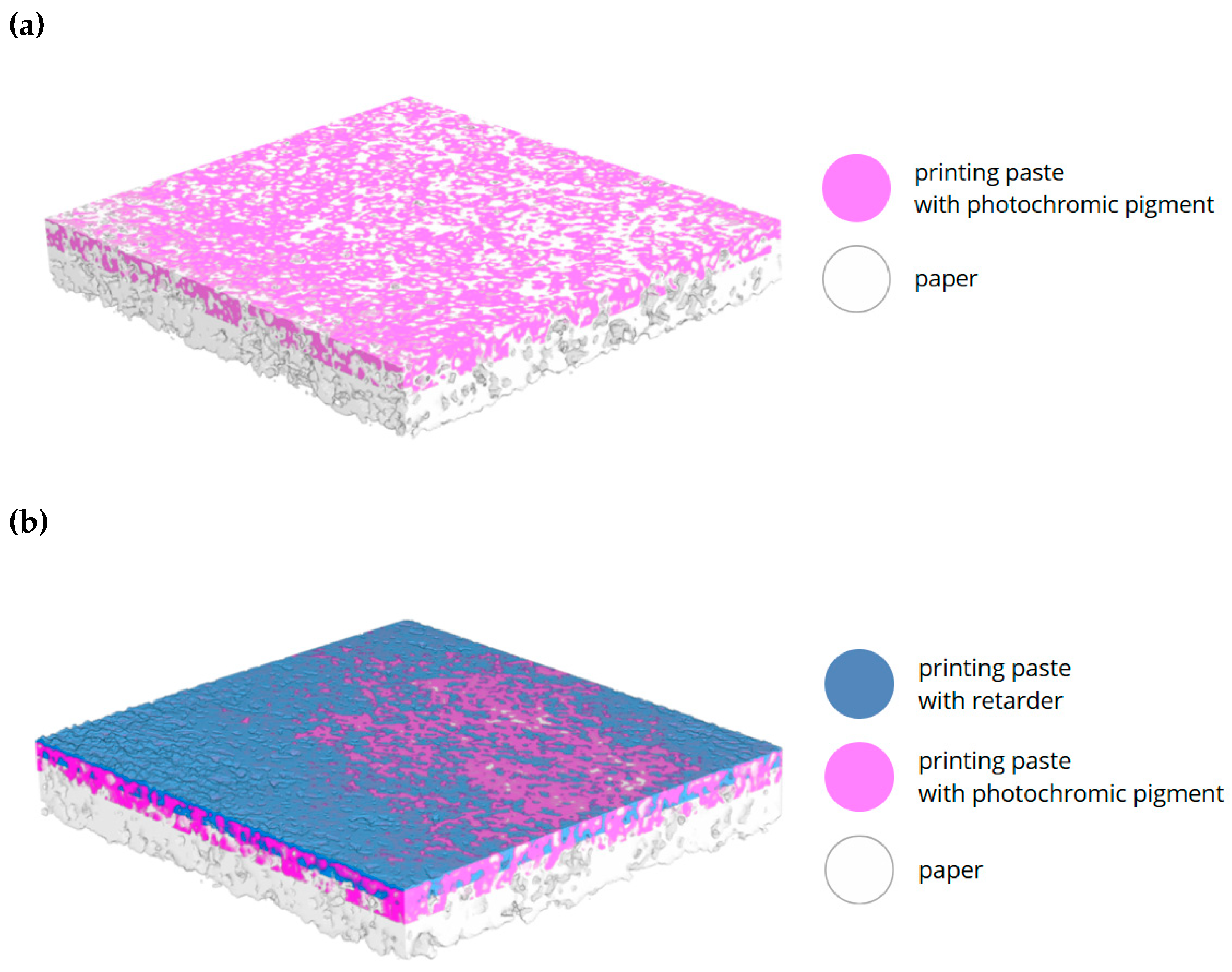 Materials 18 02501 g002