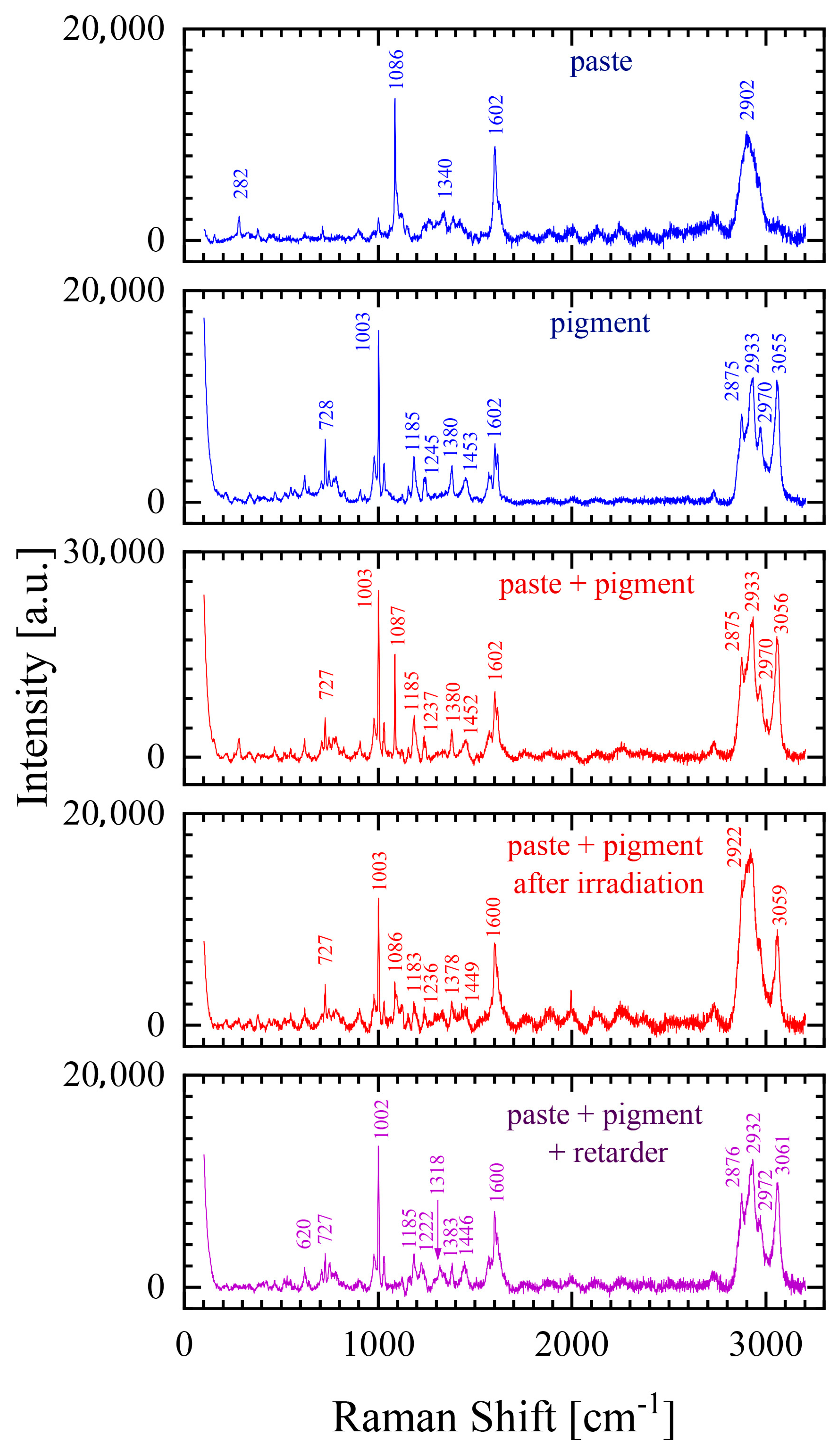 Materials 18 02501 g004