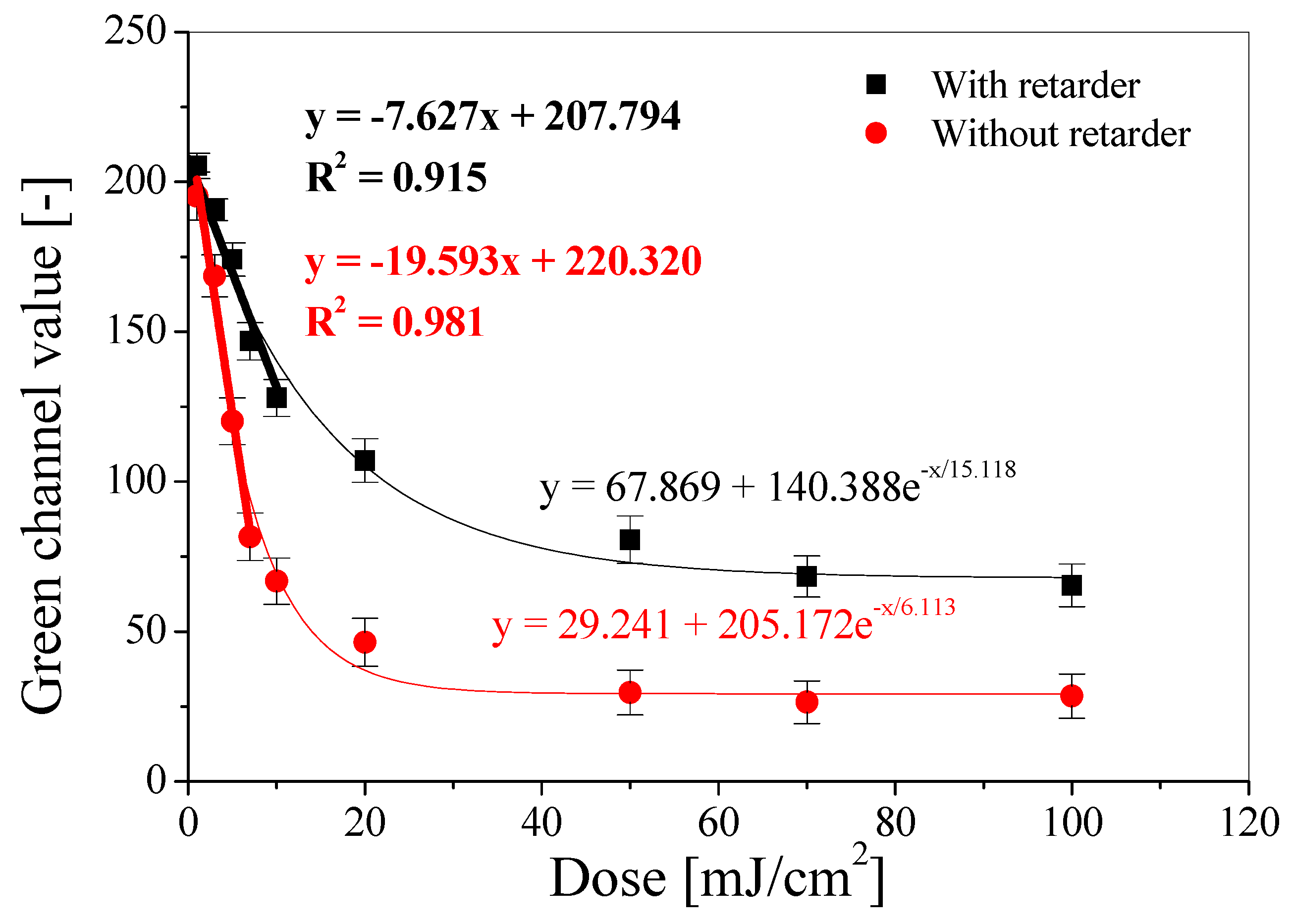 Materials 18 02501 g006