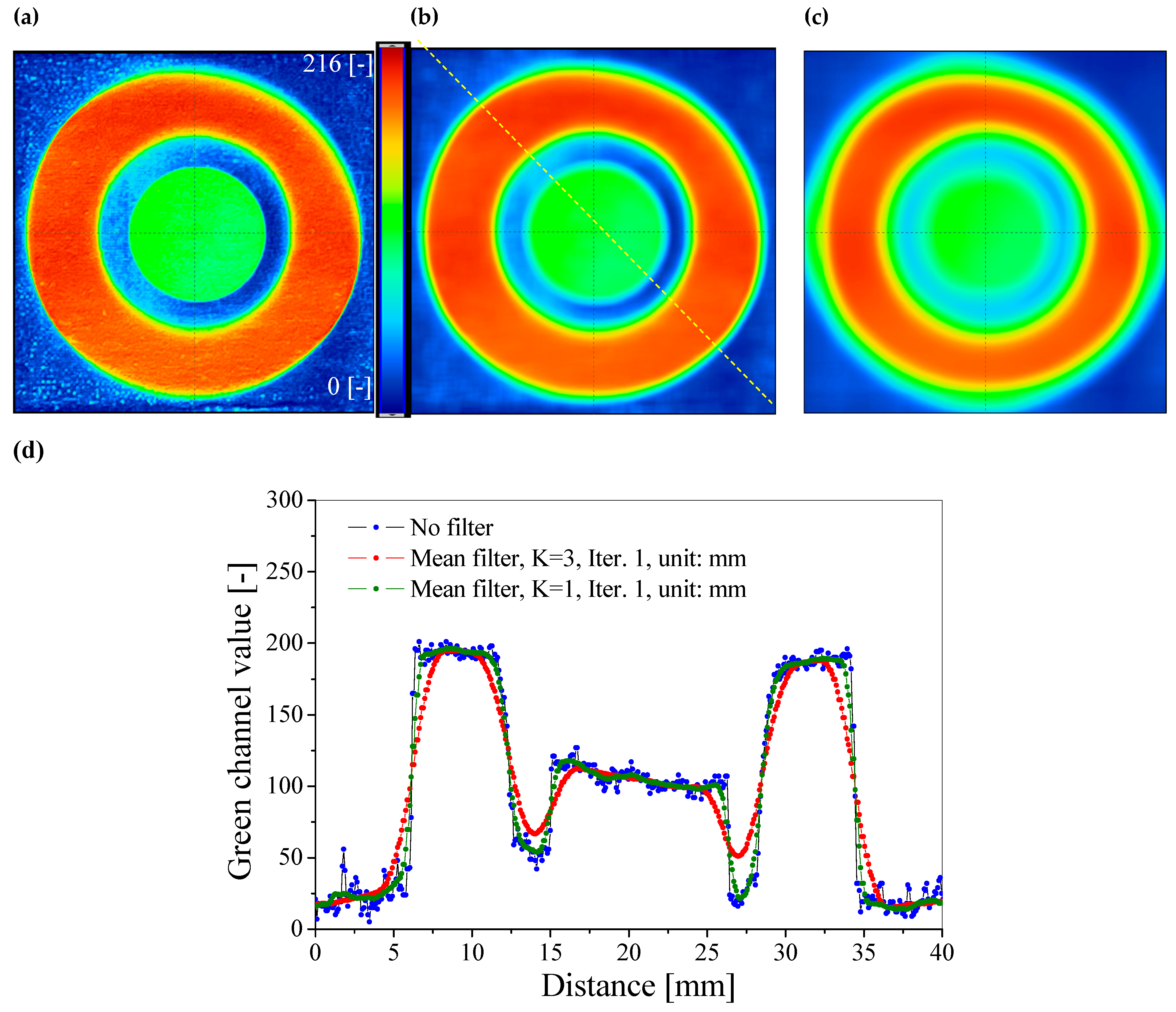 Materials 18 02501 g007