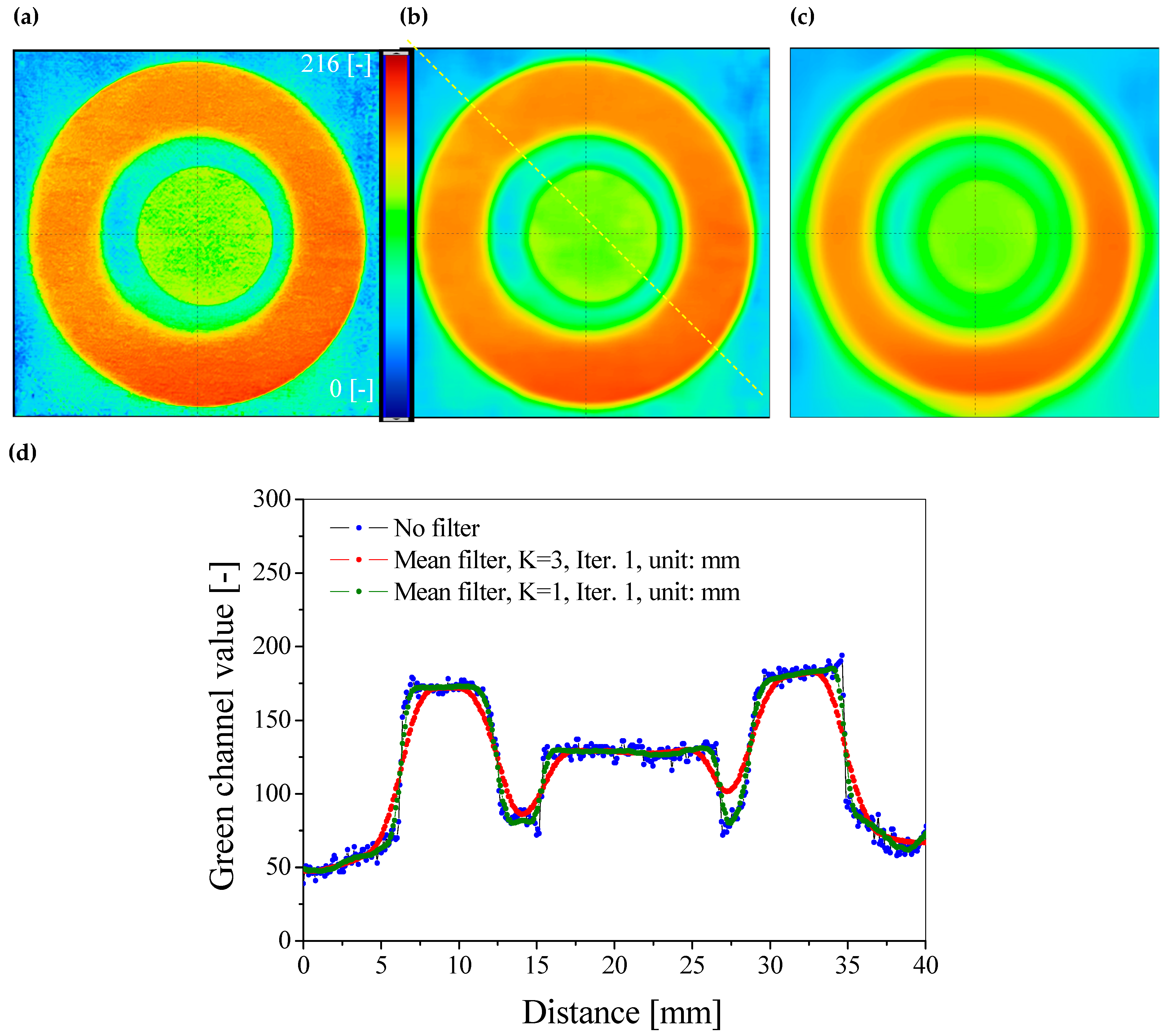 Materials 18 02501 g008