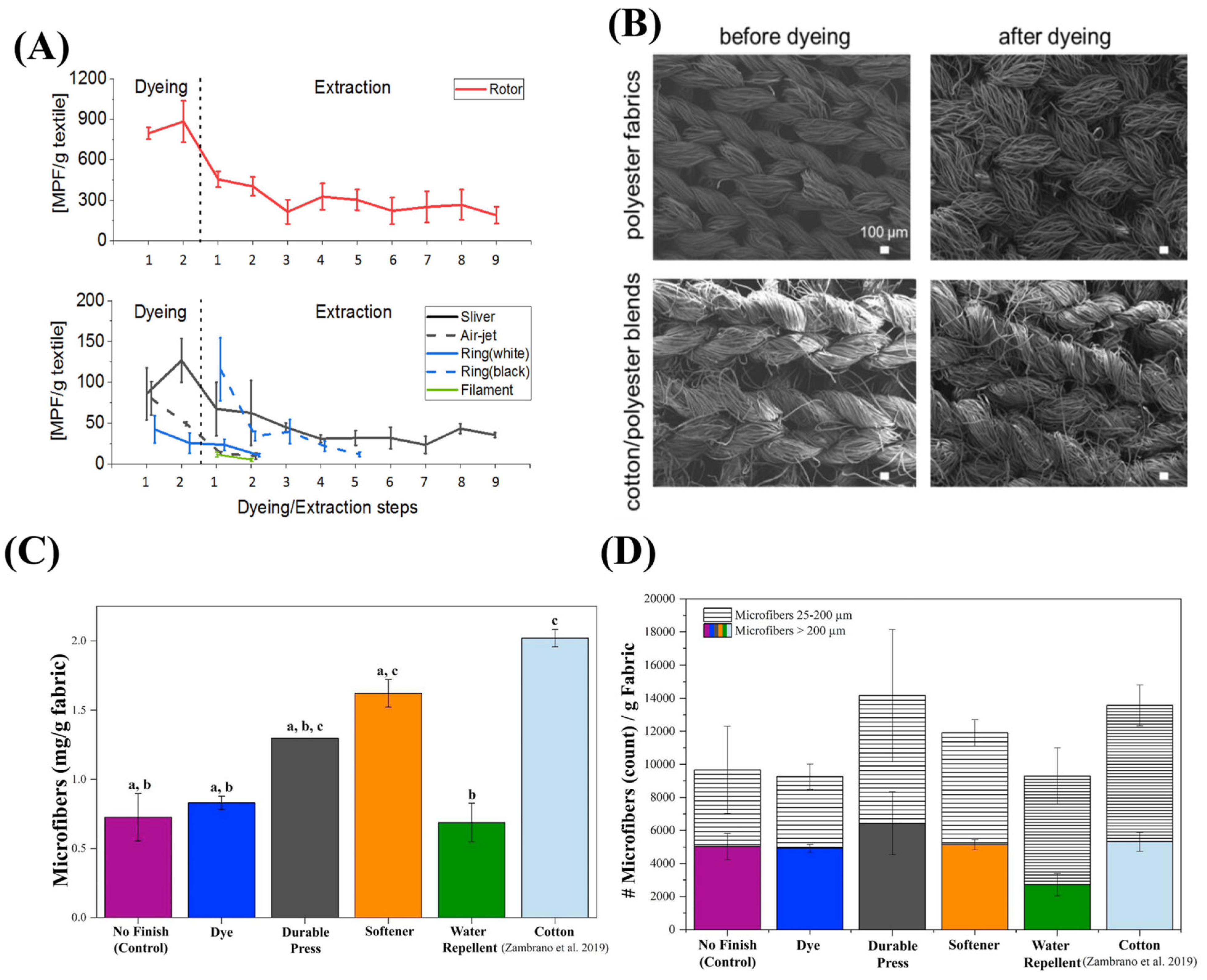 Materials 18 02513 g004