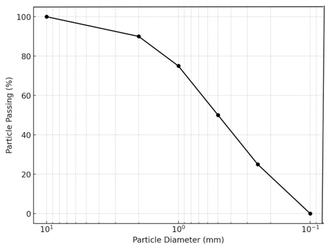 Materials 18 02514 g001