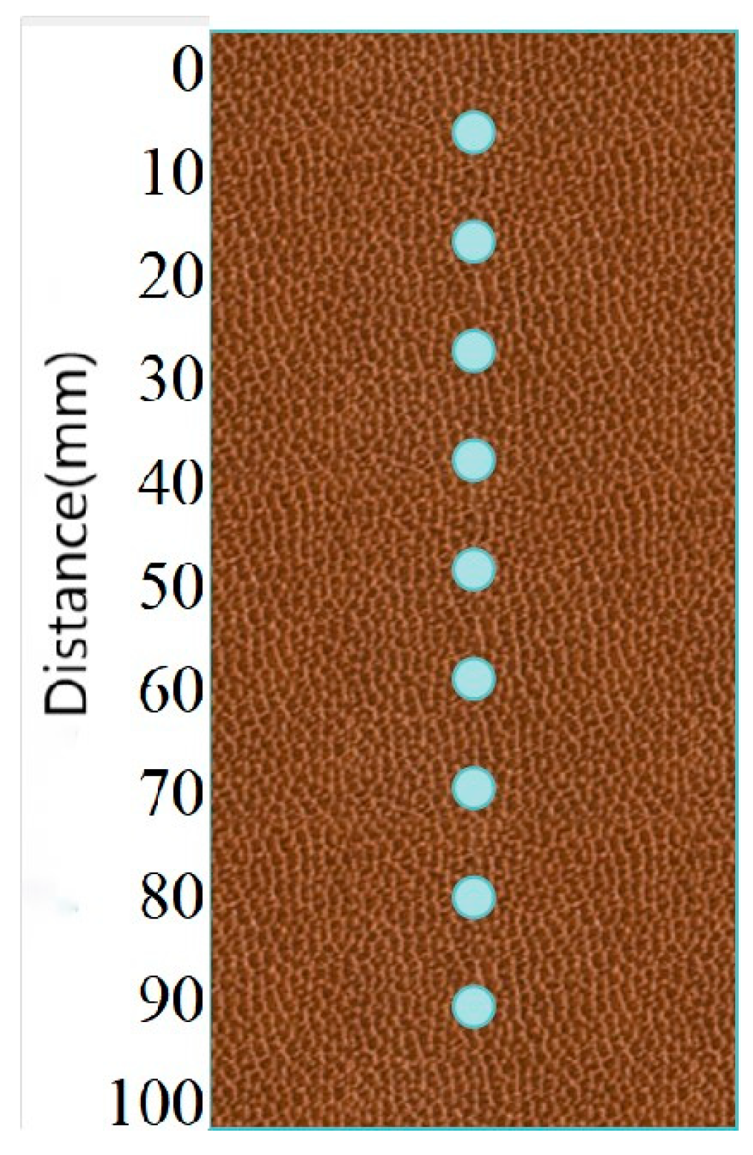 Materials 18 02514 g002