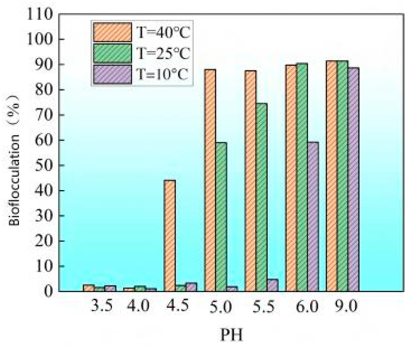 Materials 18 02514 g004