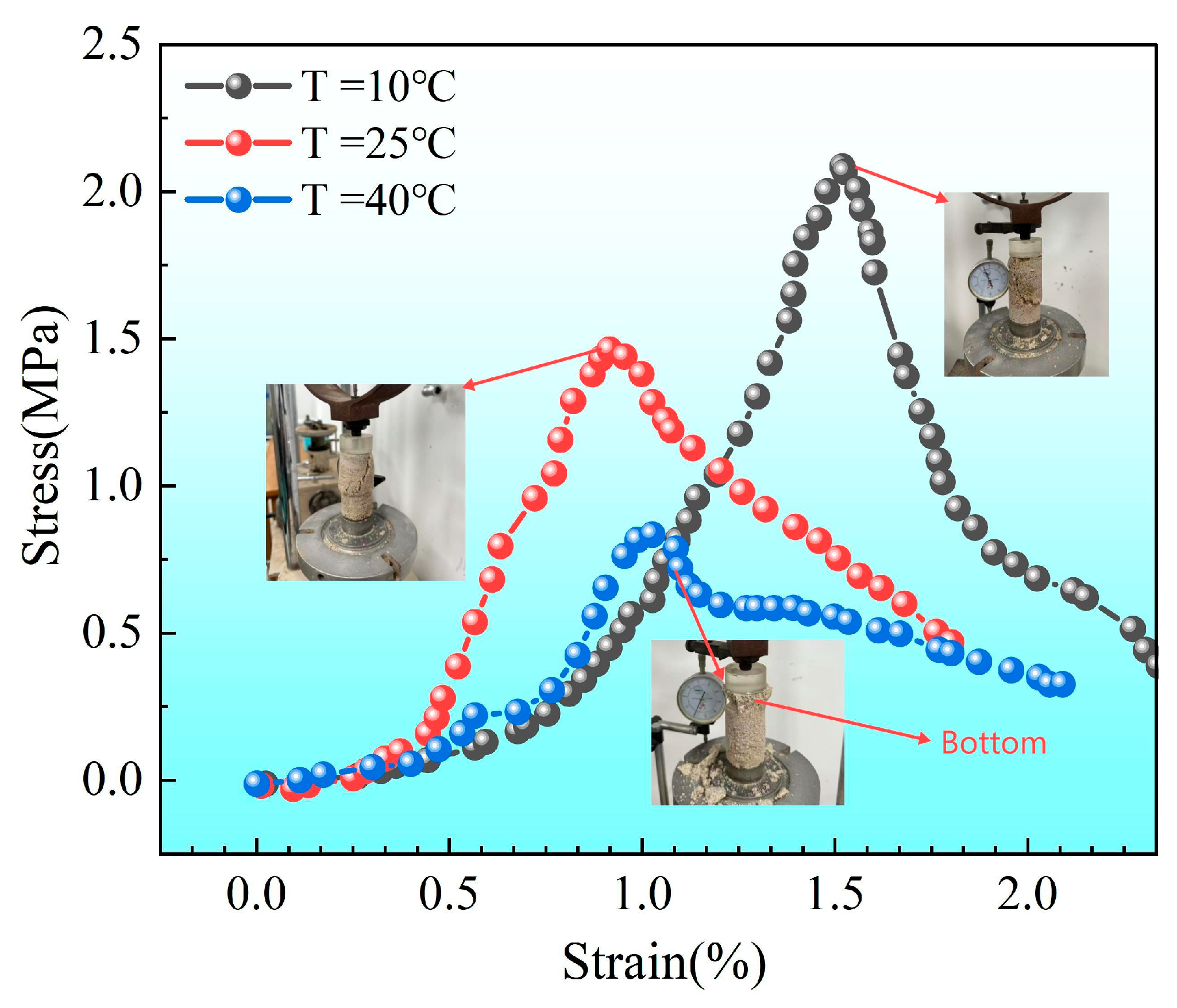 Materials 18 02514 g014