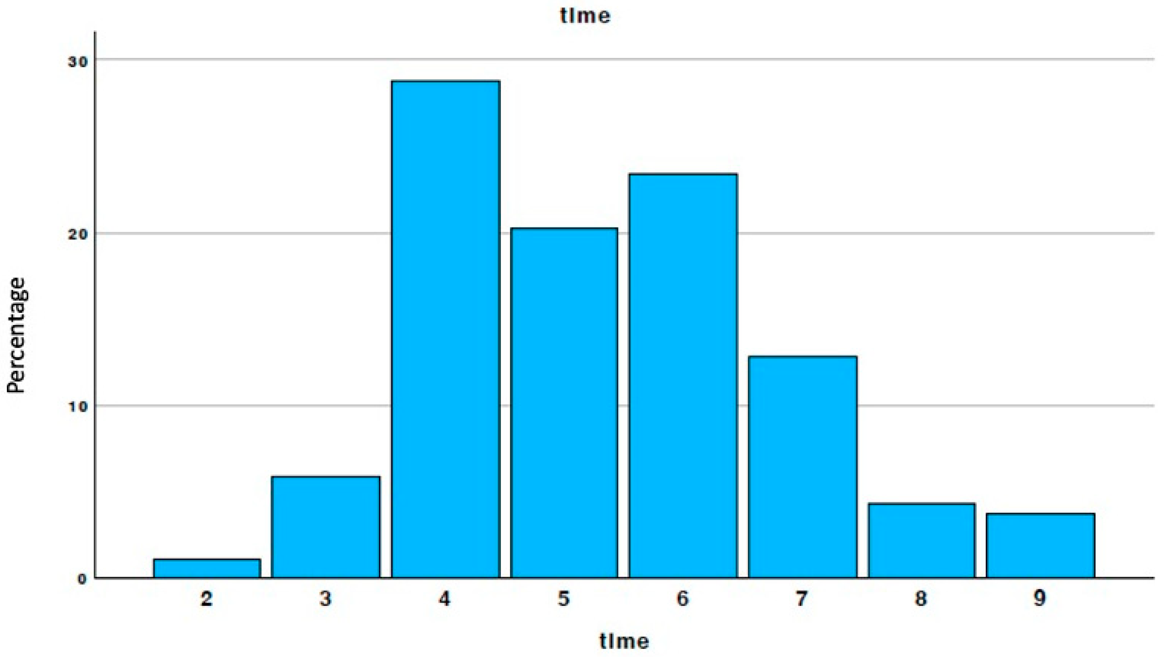Materials 18 02518 g007