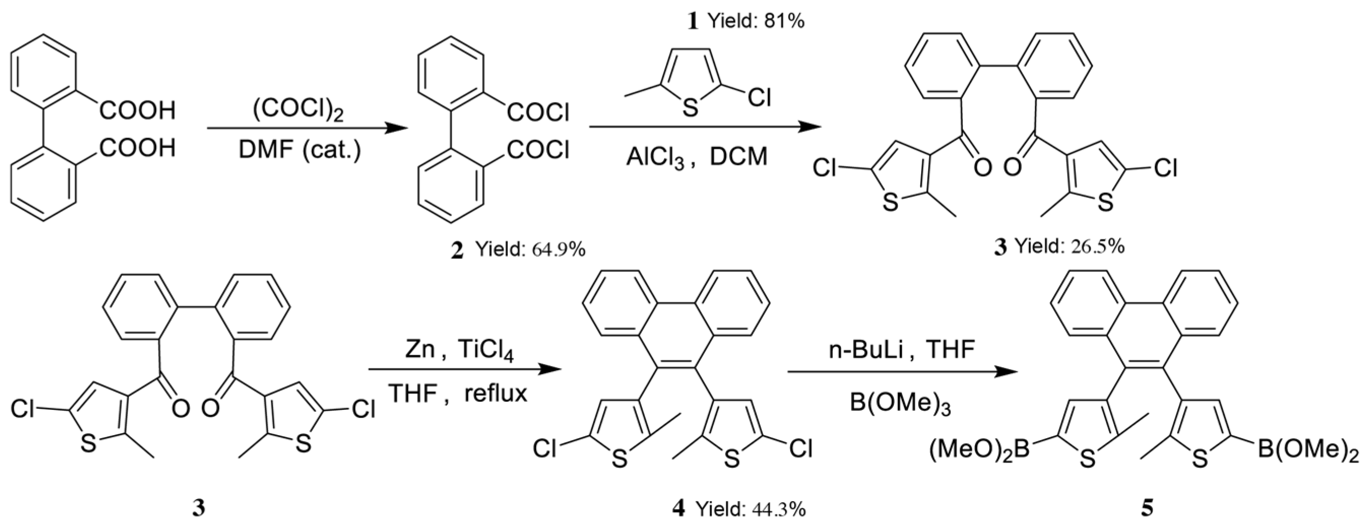 Materials 18 02520 g001