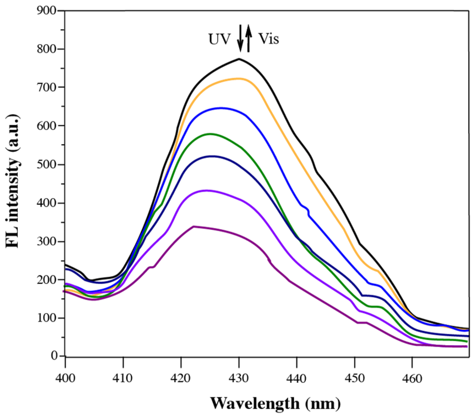 Materials 18 02520 g008