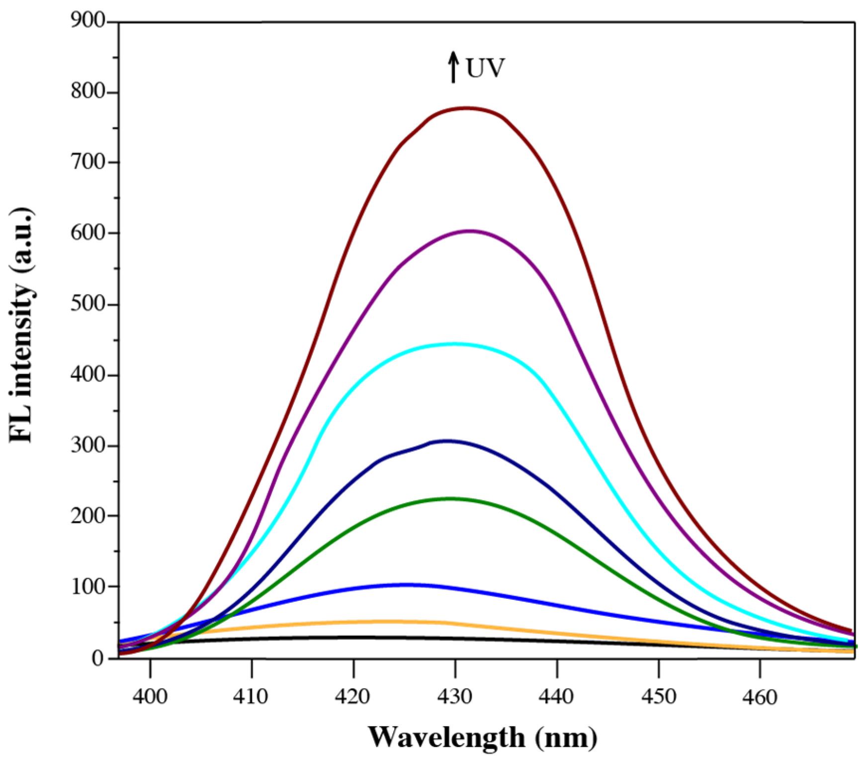Materials 18 02520 g009