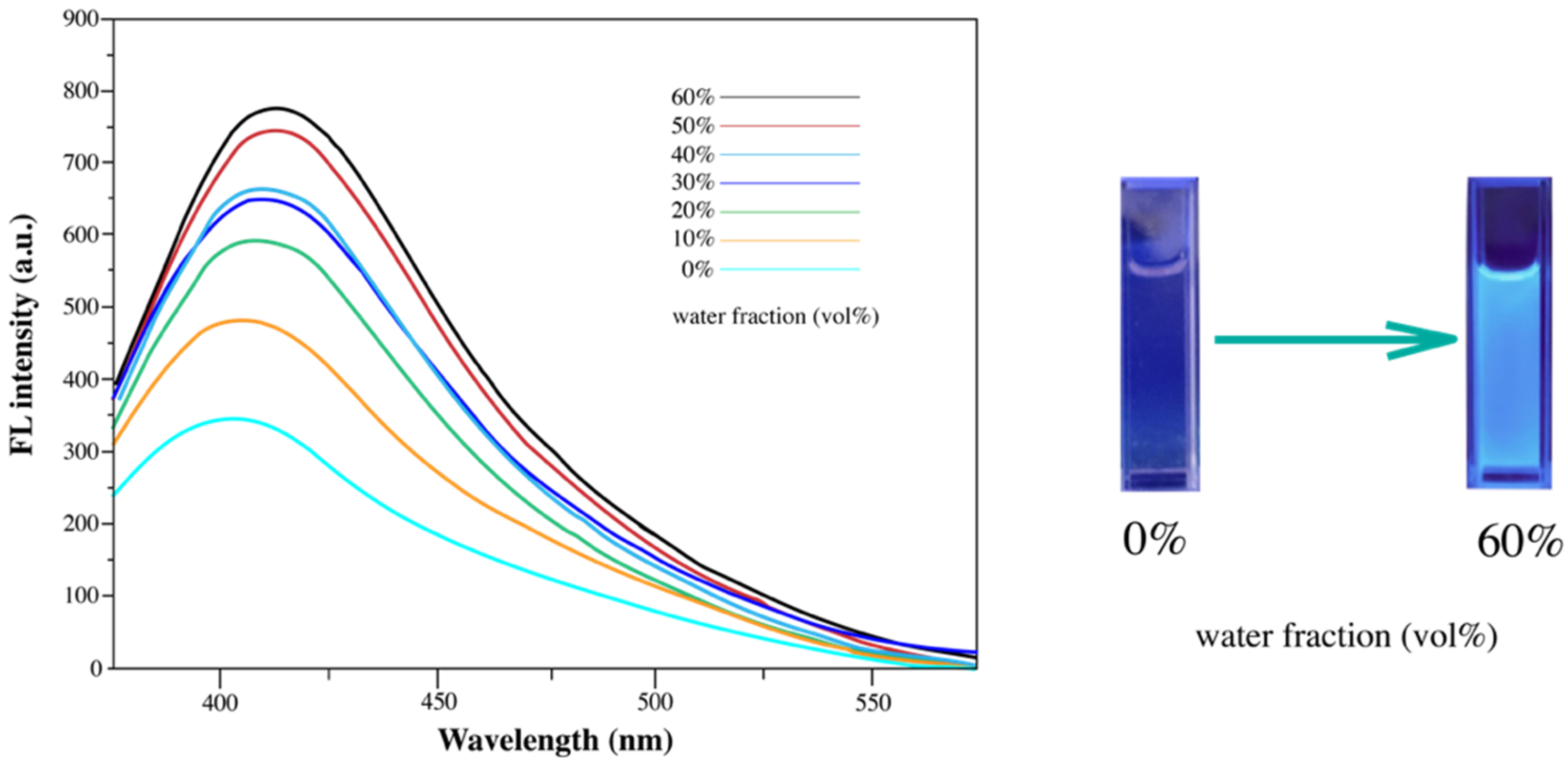 Materials 18 02520 g010