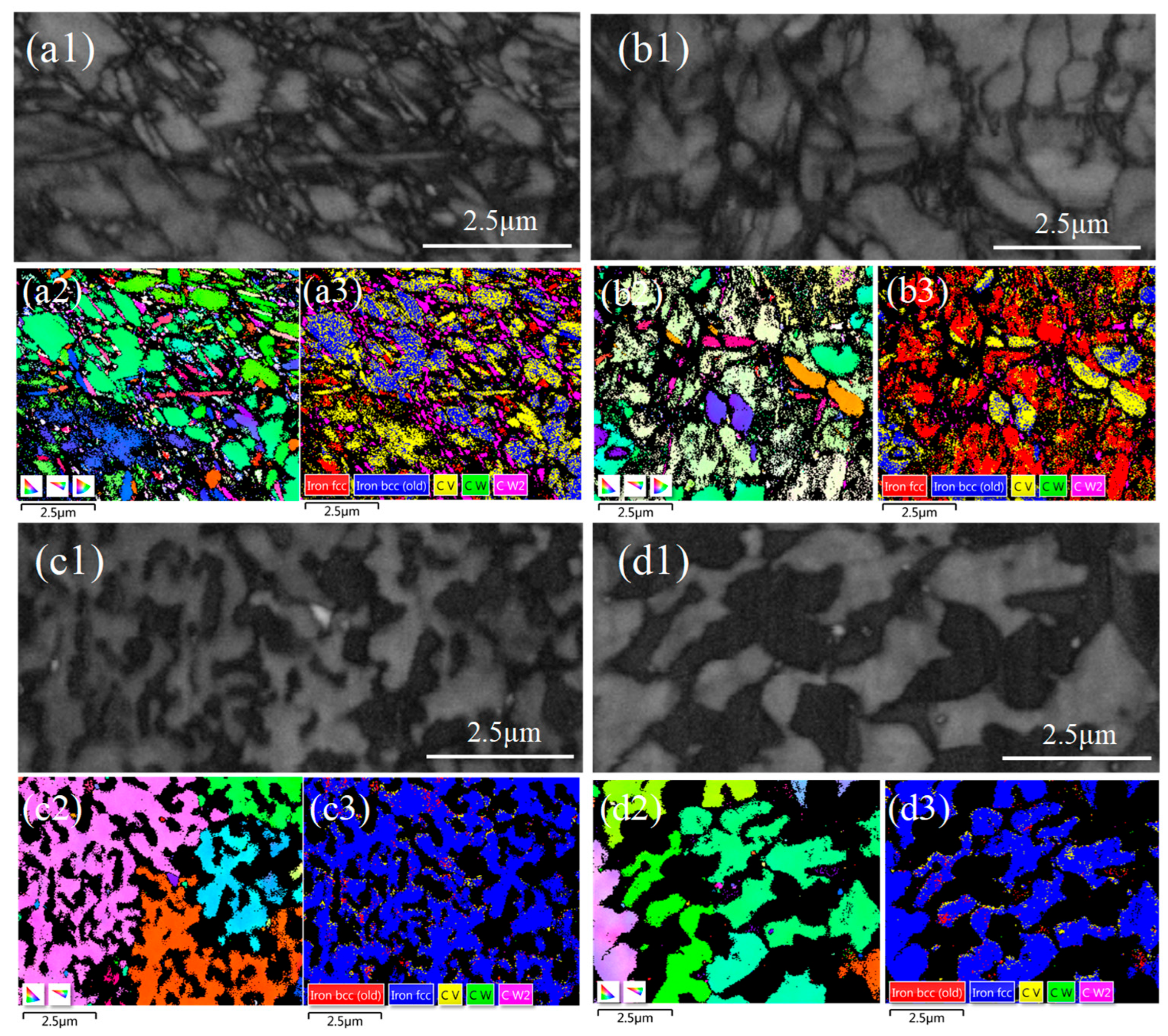 Materials 18 02521 g006