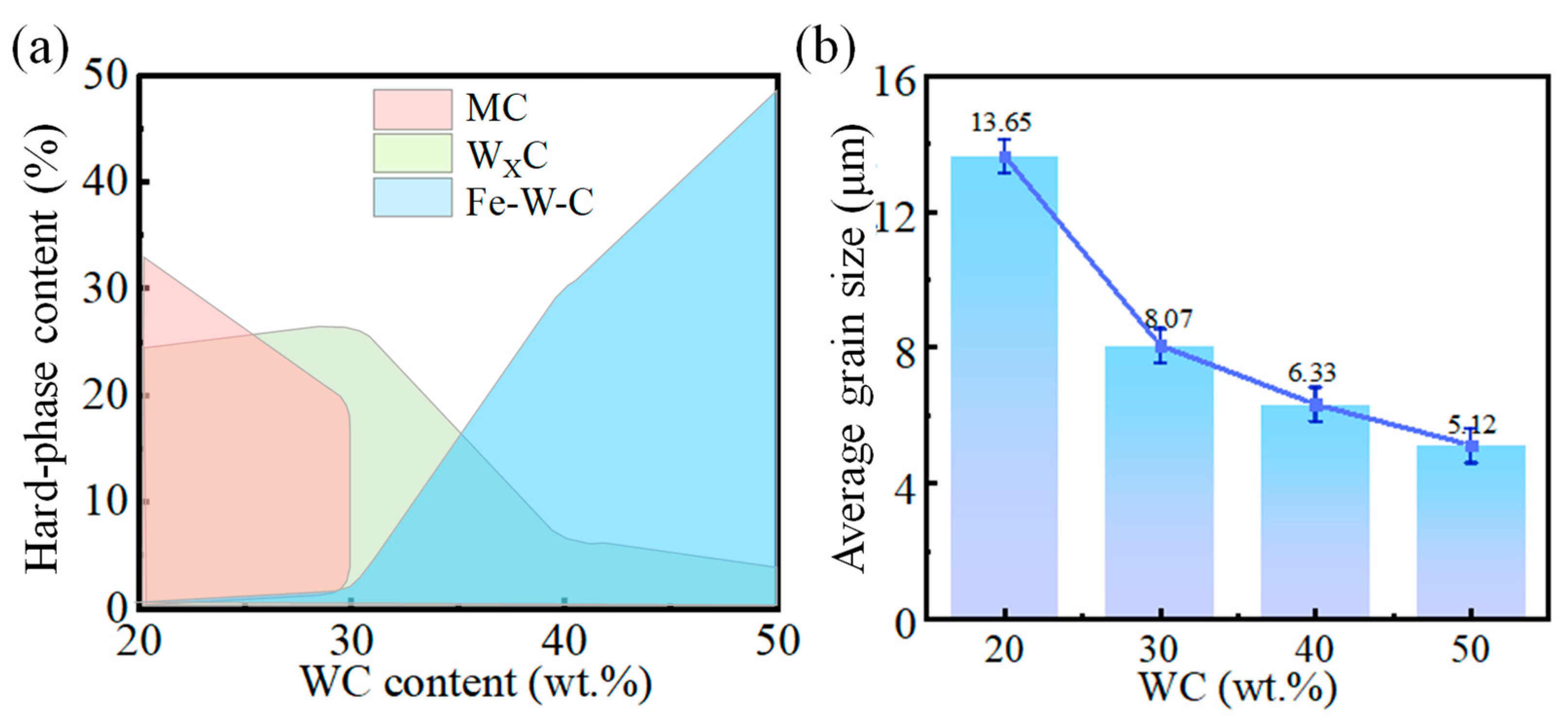 Materials 18 02521 g007