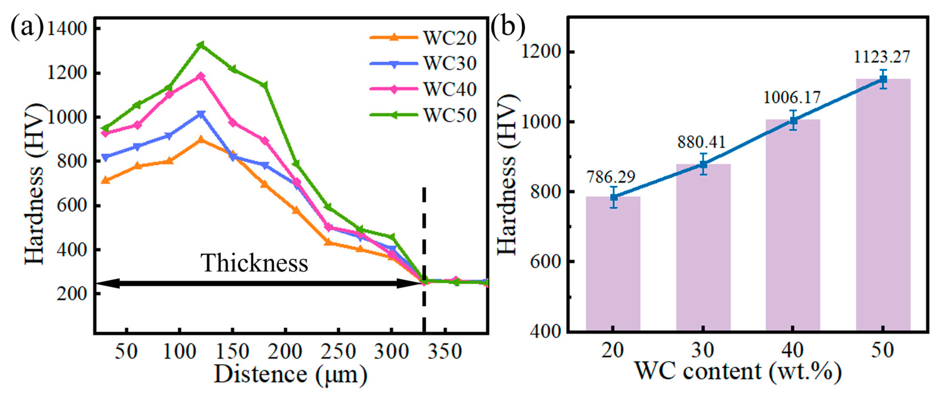 Materials 18 02521 g008