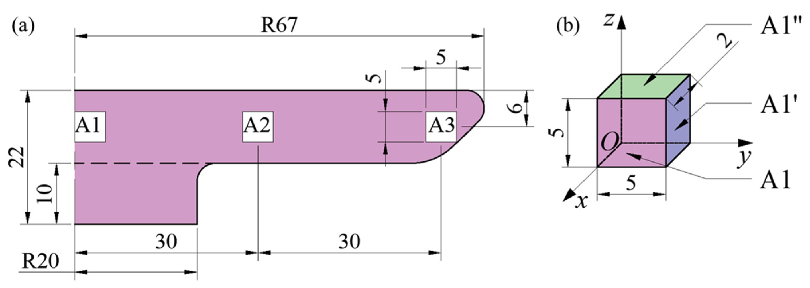 Materials 18 02528 g005