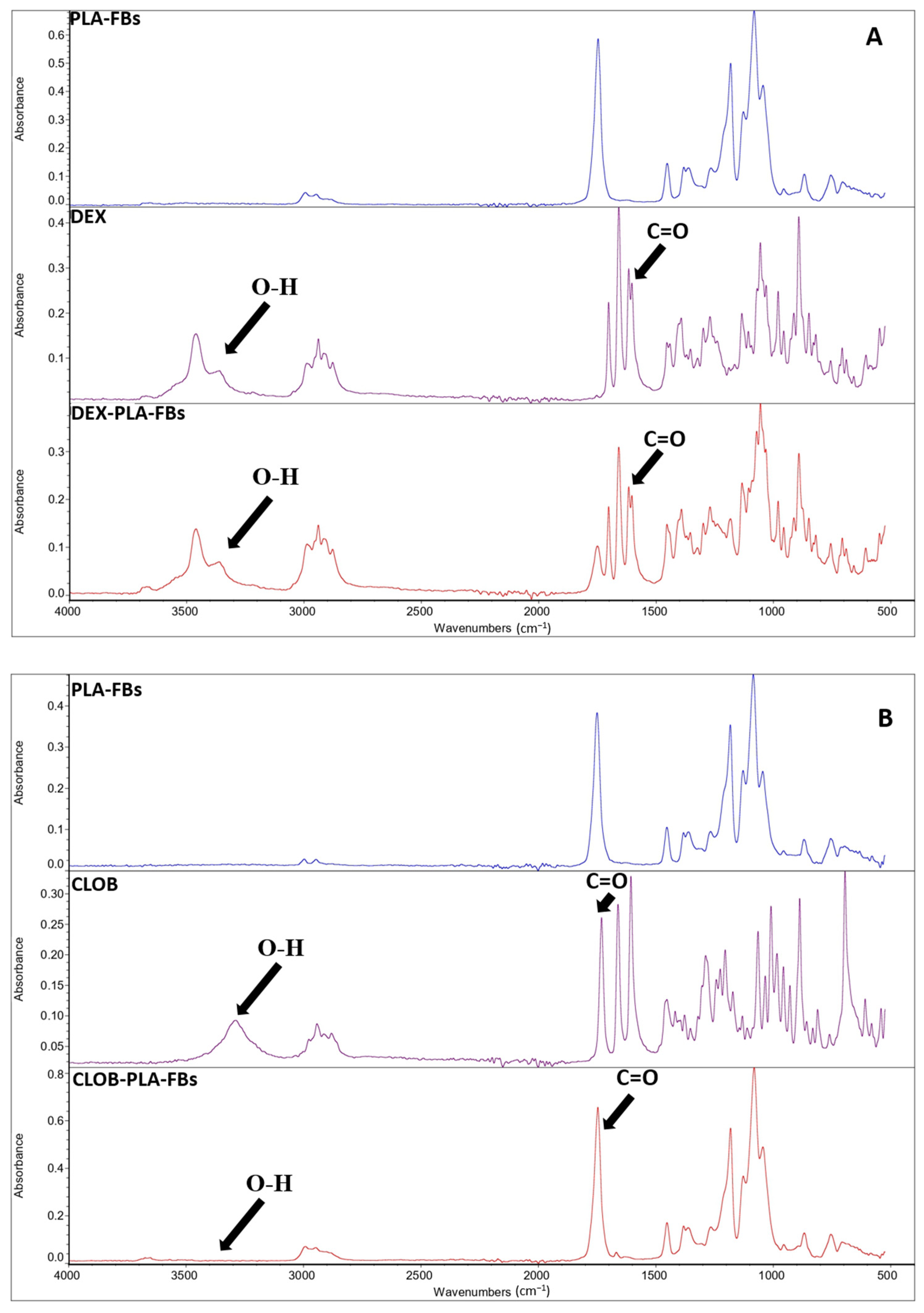 Materials 18 02532 g005