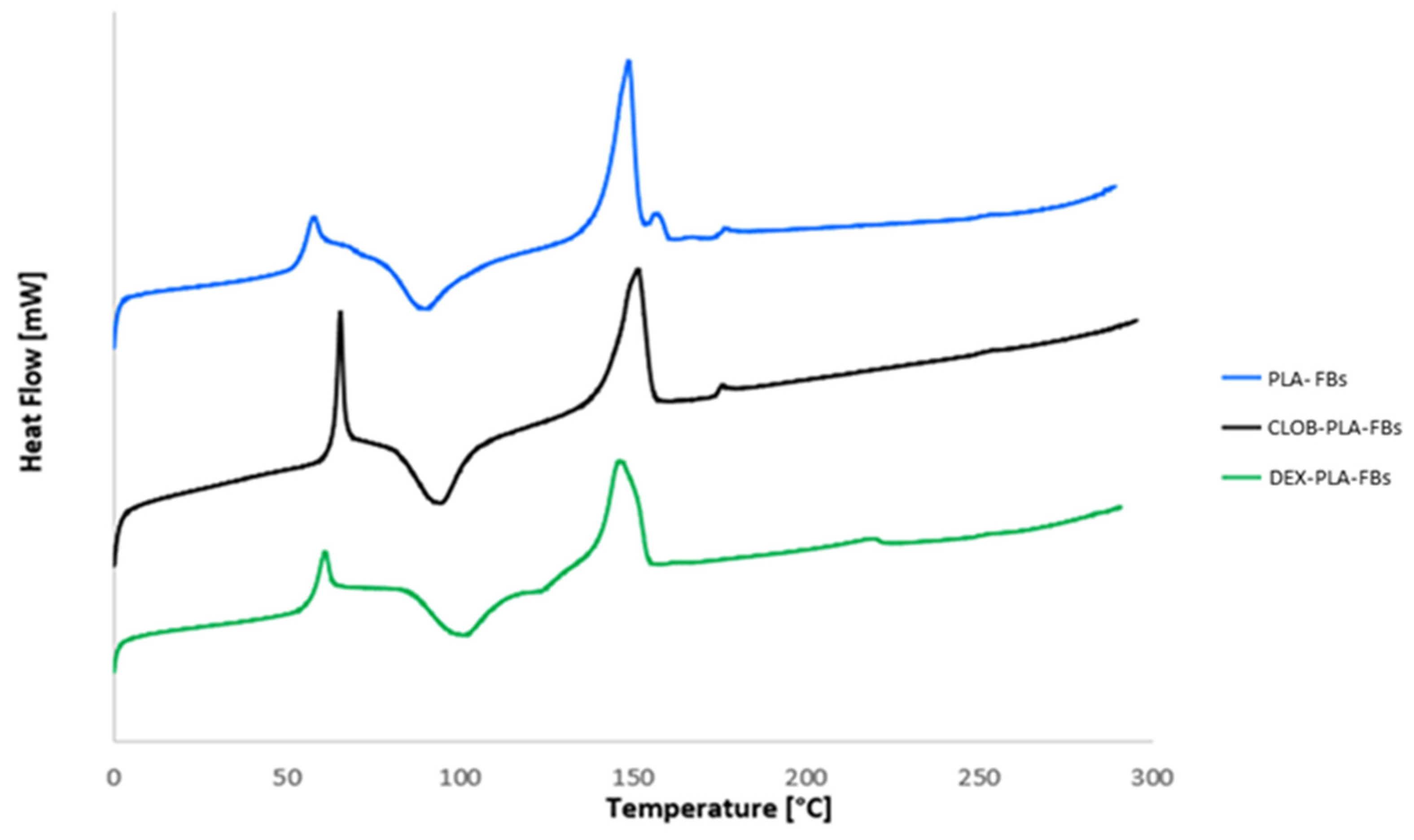 Materials 18 02532 g006
