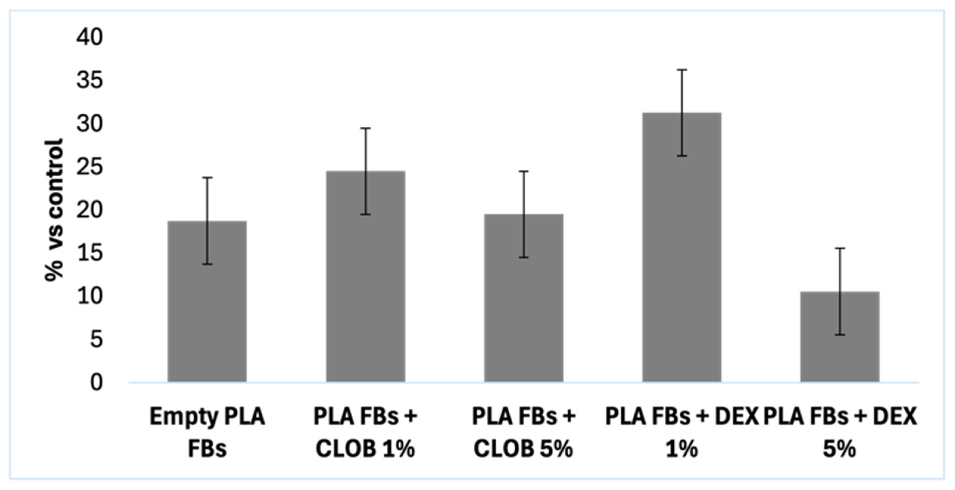 Materials 18 02532 g009