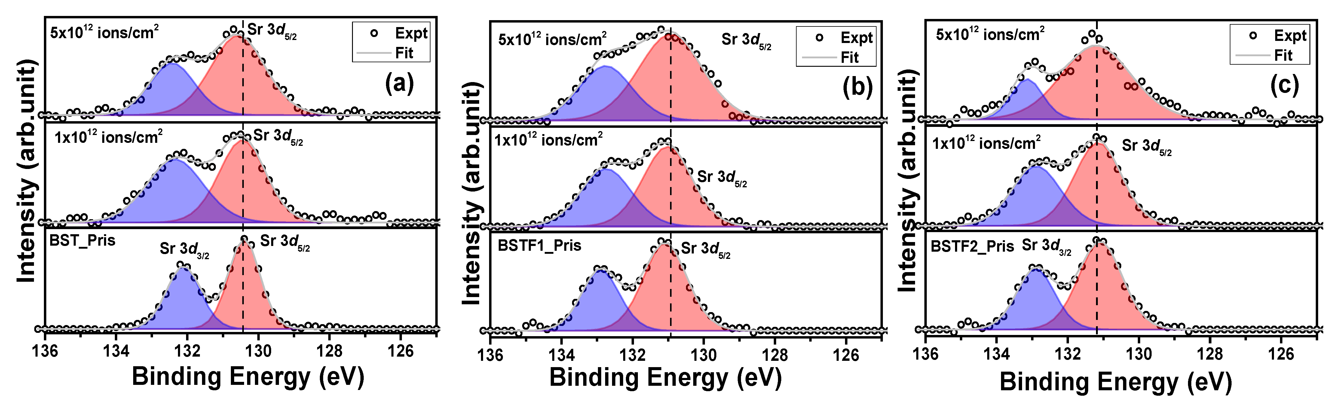 Materials 18 02534 g004