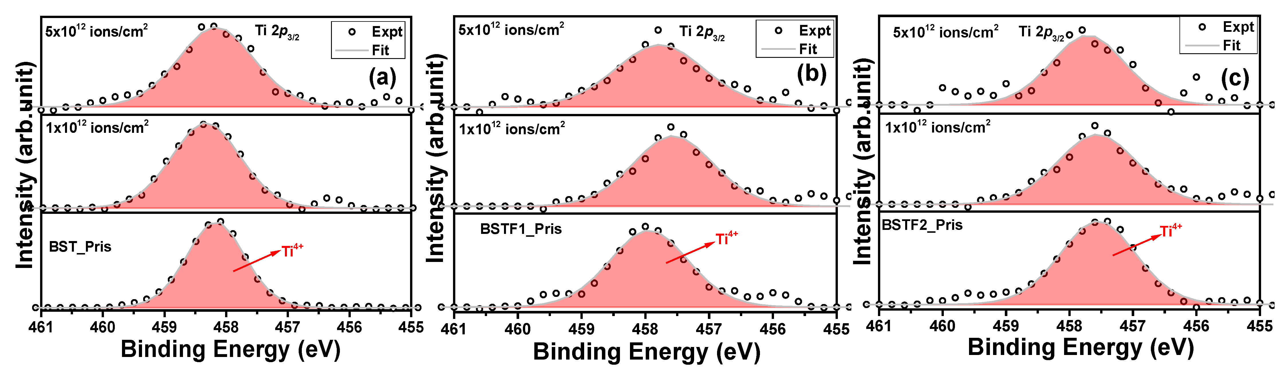 Materials 18 02534 g005