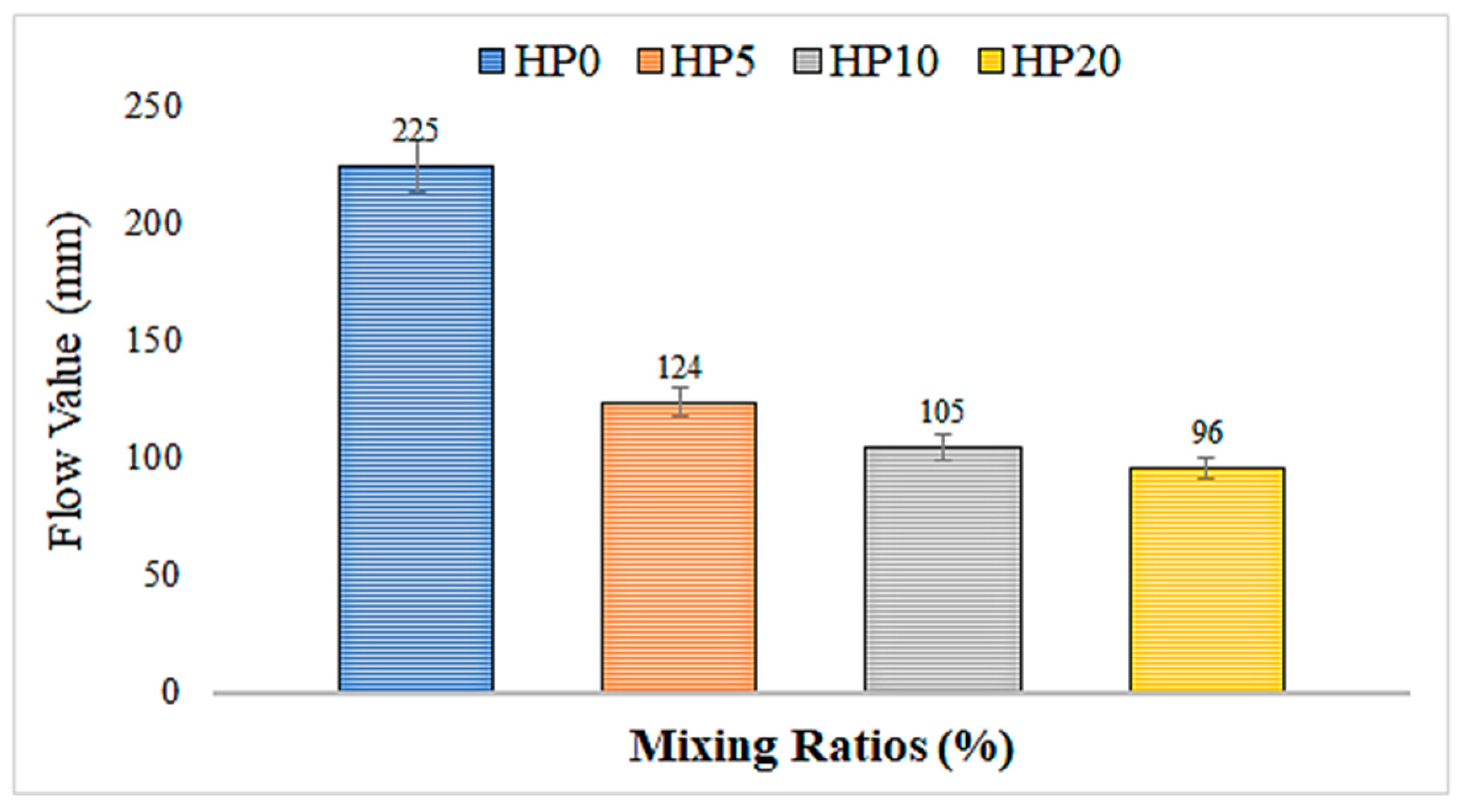 Materials 18 02536 g007