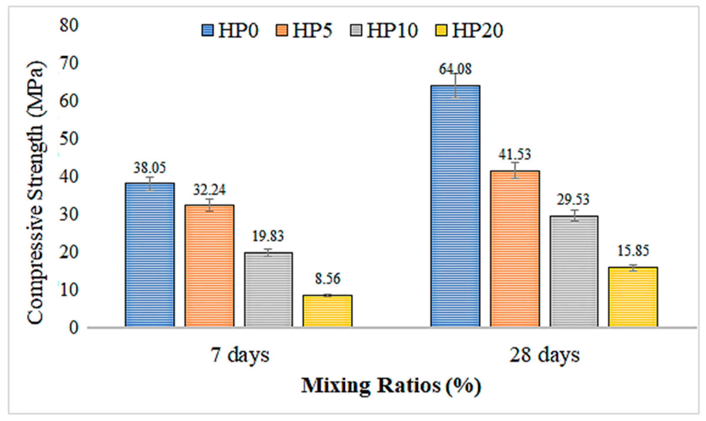 Materials 18 02536 g008
