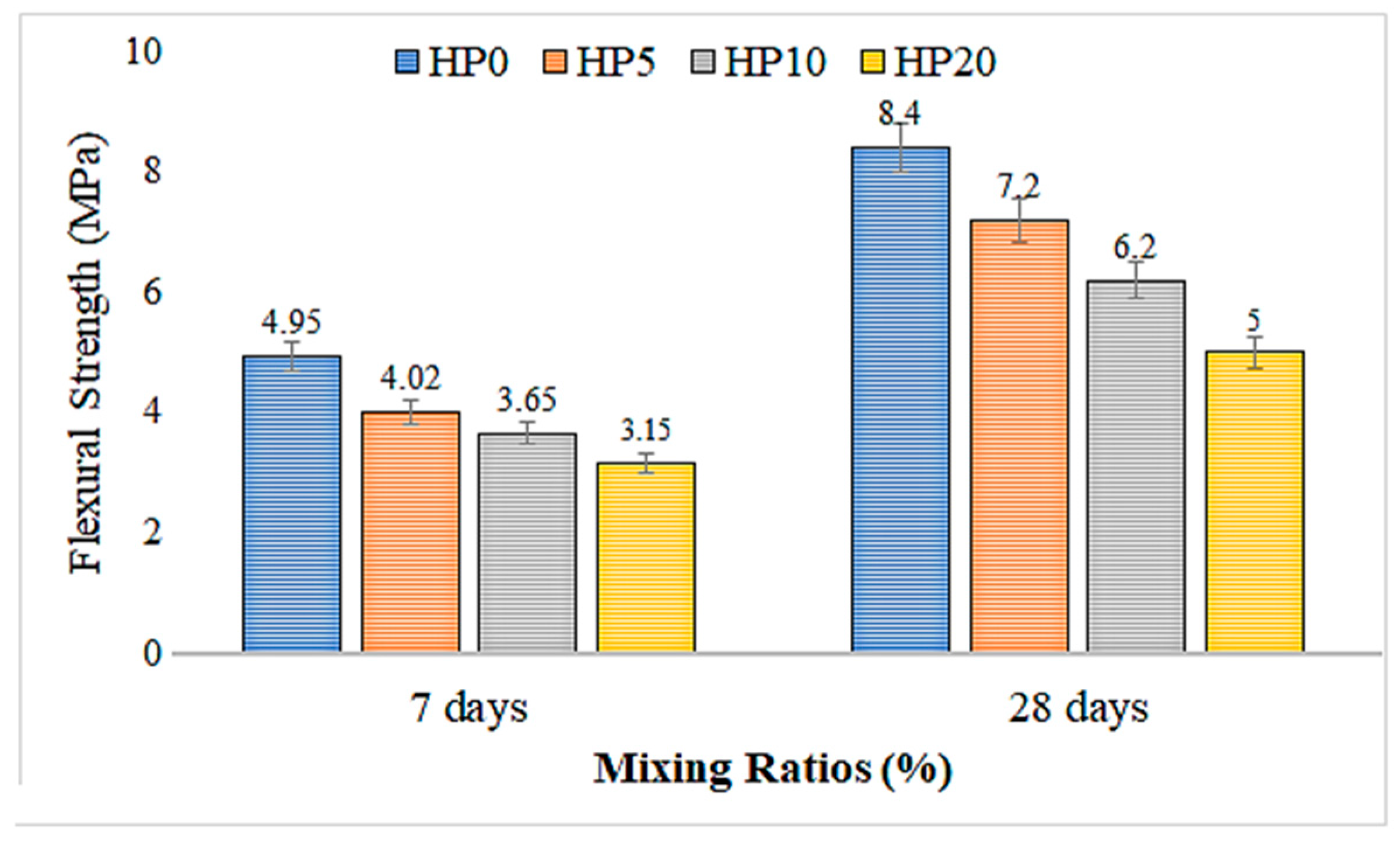 Materials 18 02536 g009