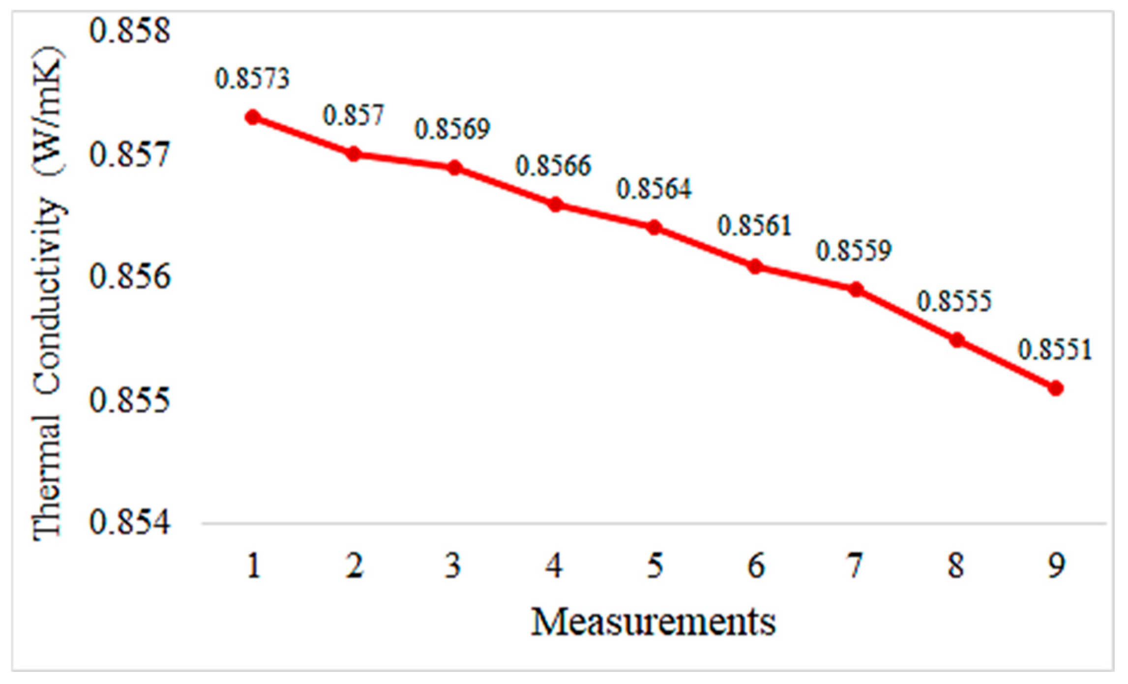 Materials 18 02536 g014