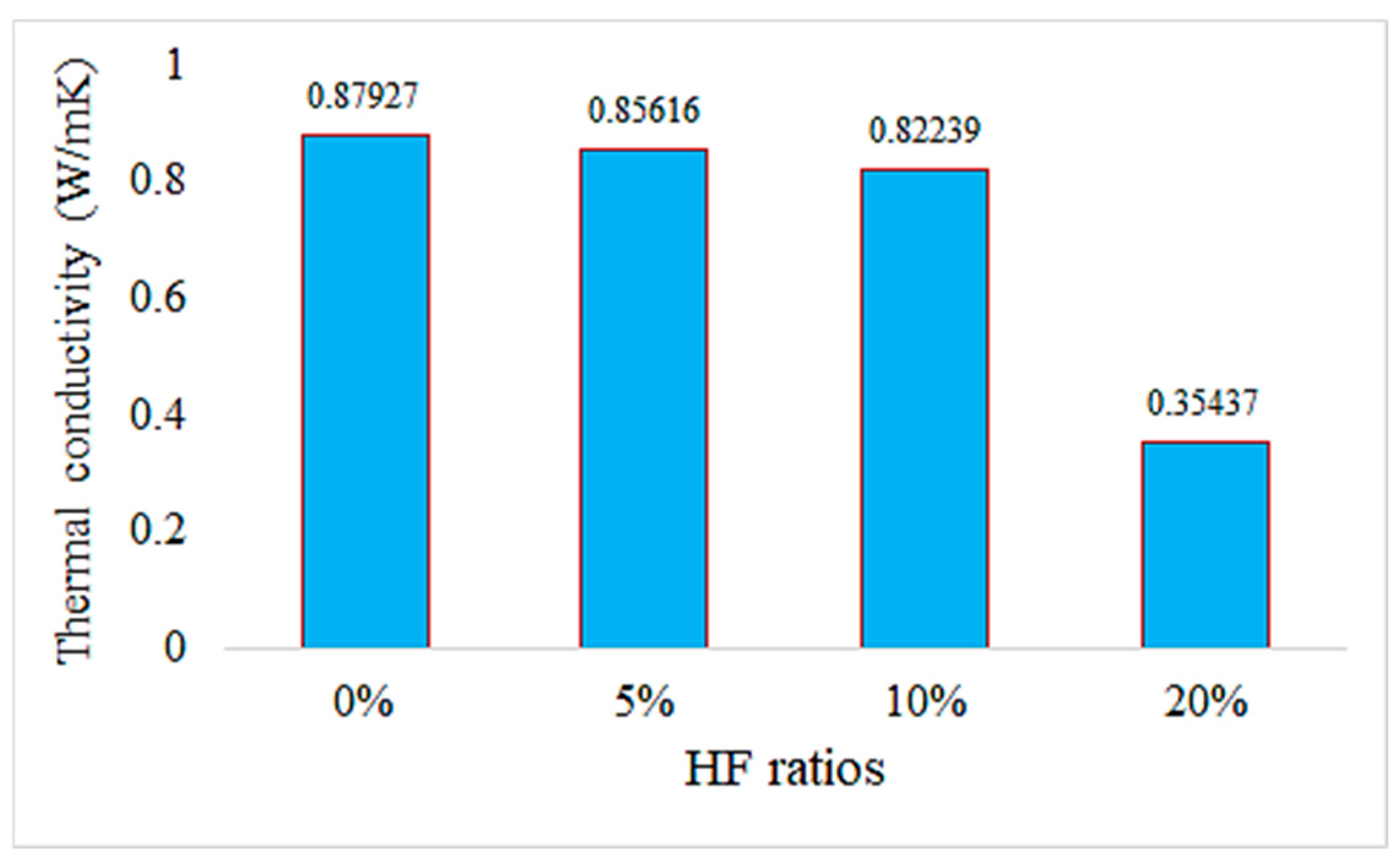 Materials 18 02536 g018