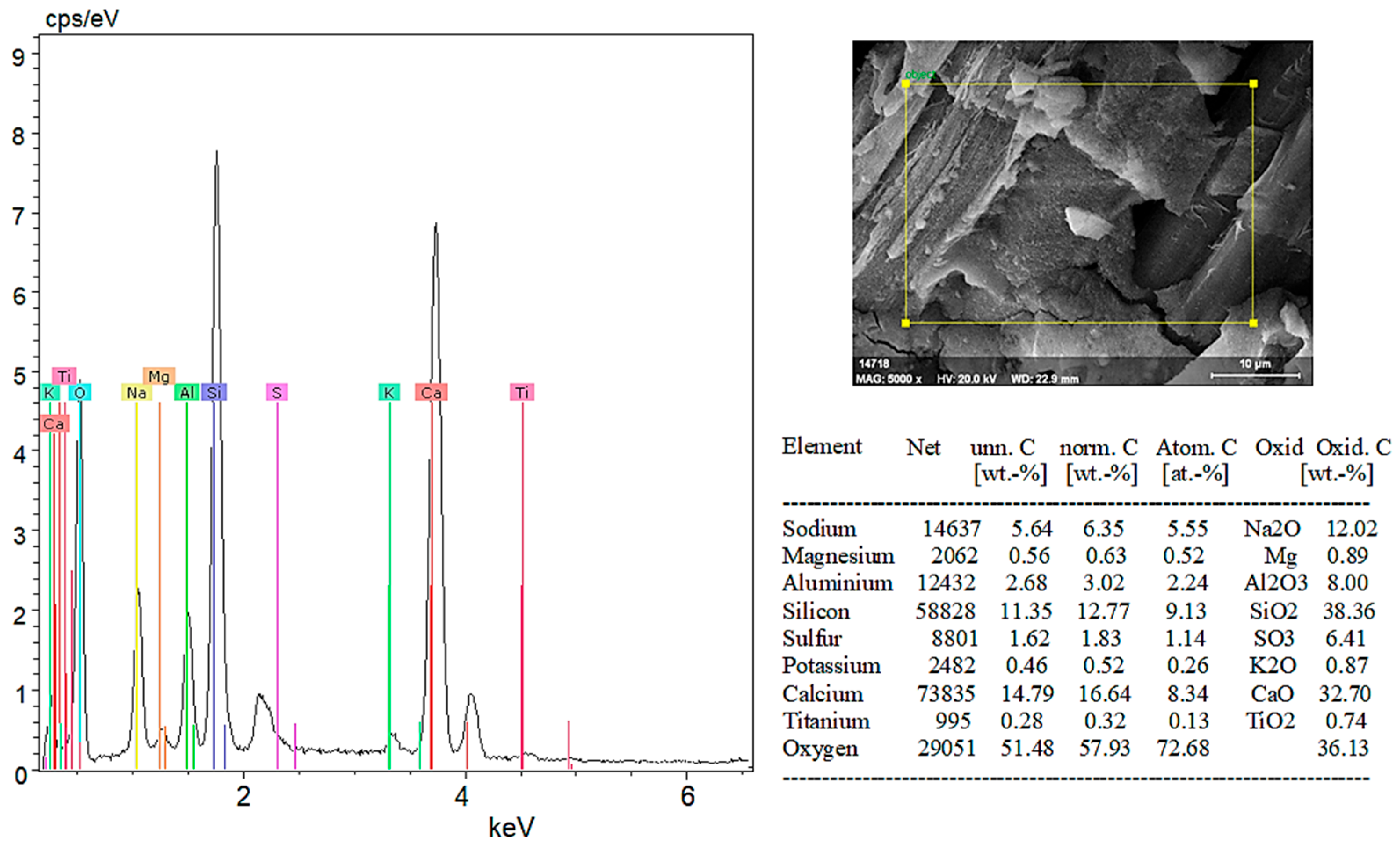 Materials 18 02536 g022