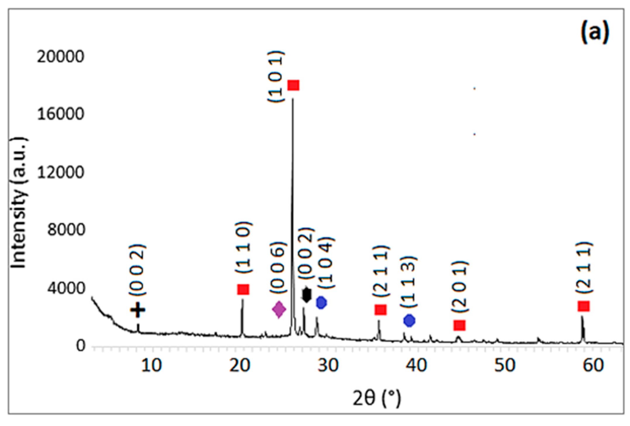 Materials 18 02536 g027a