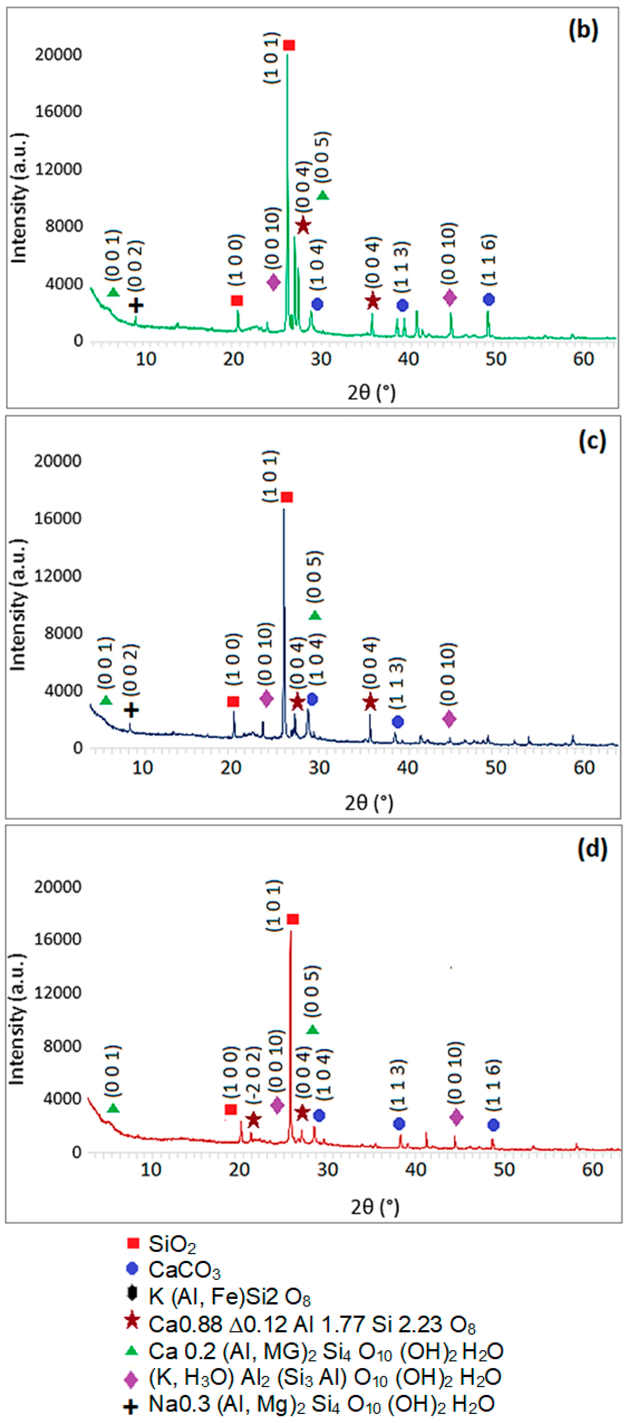 Materials 18 02536 g027b