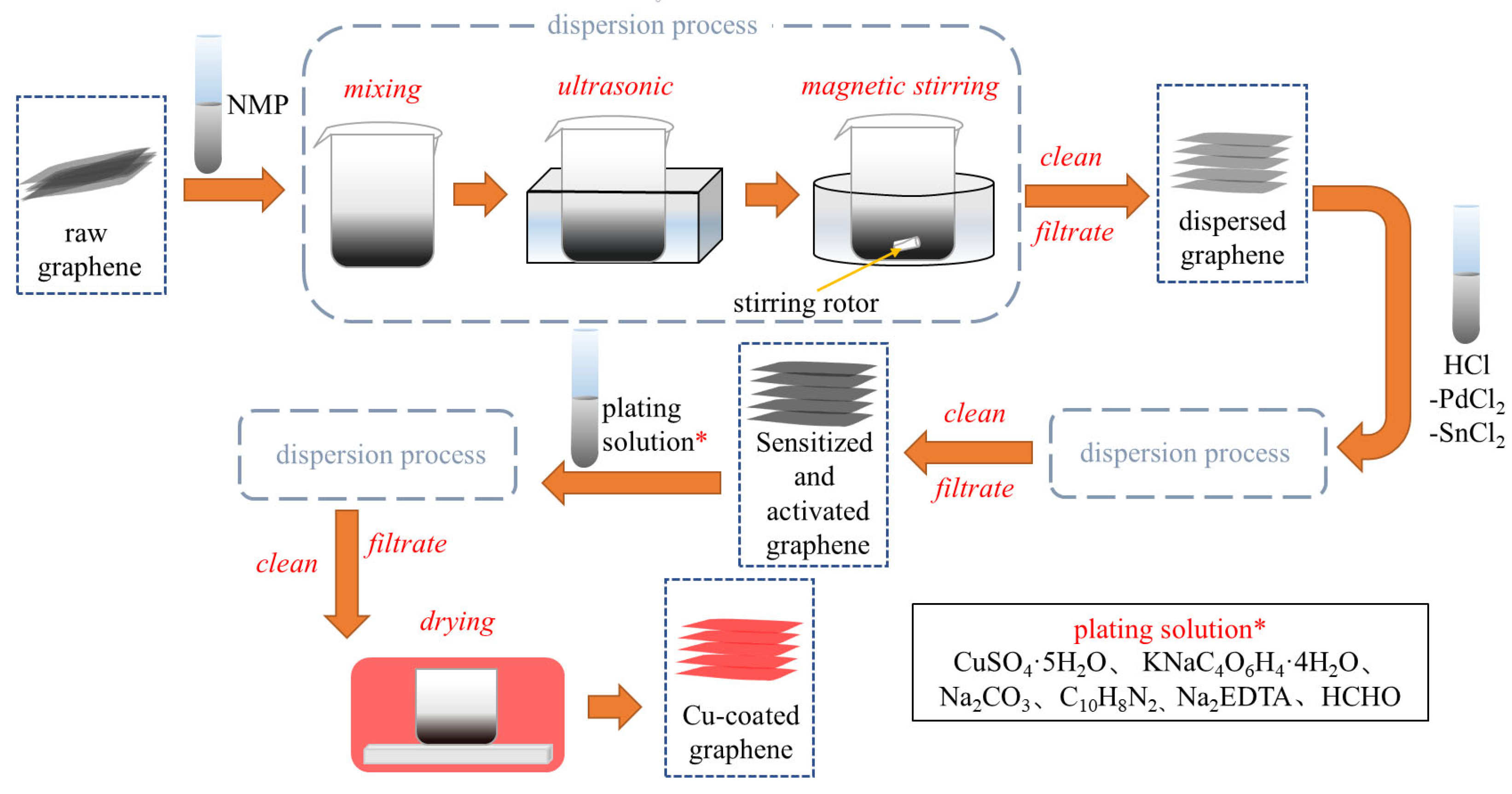 Materials 18 02539 g002