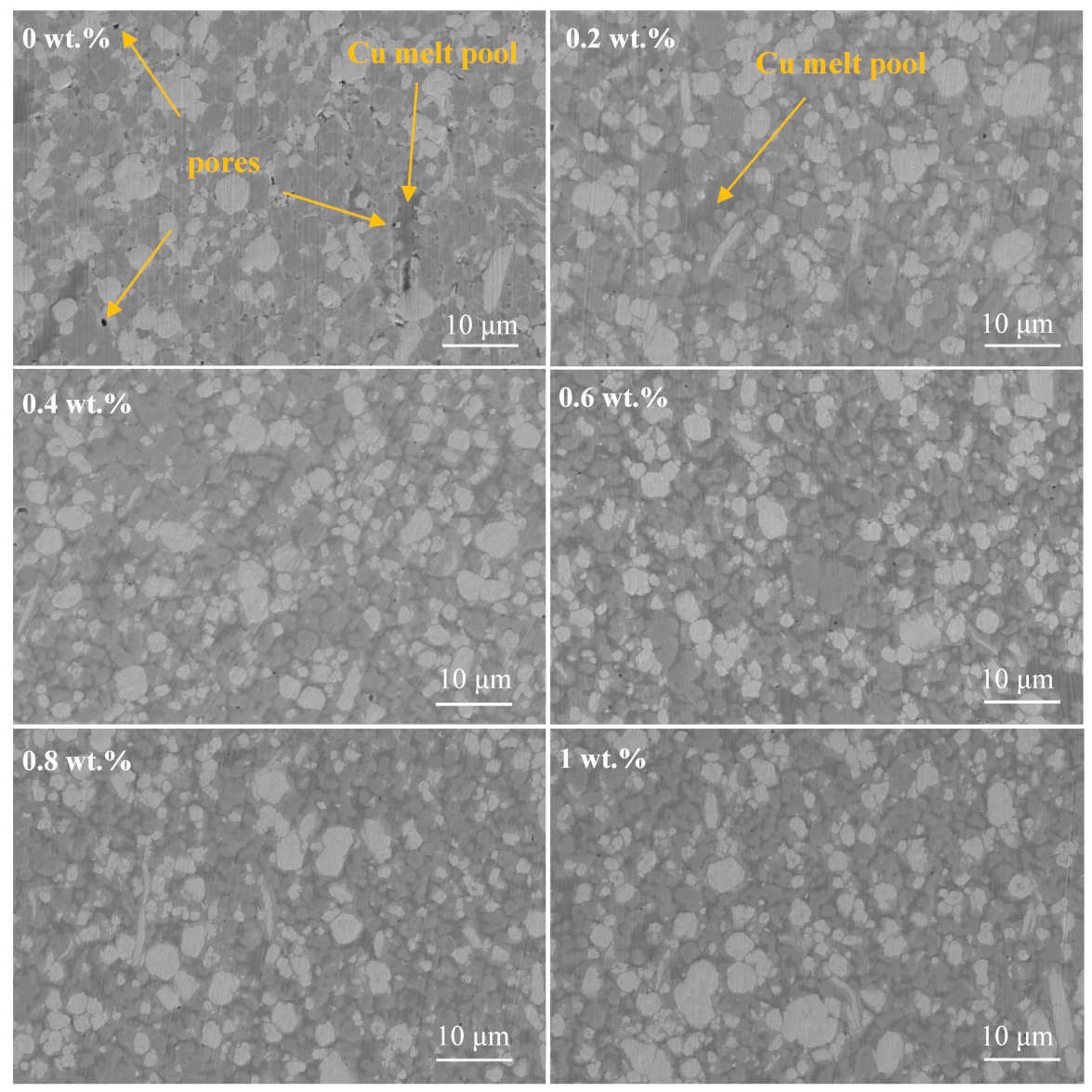 Materials 18 02539 g006