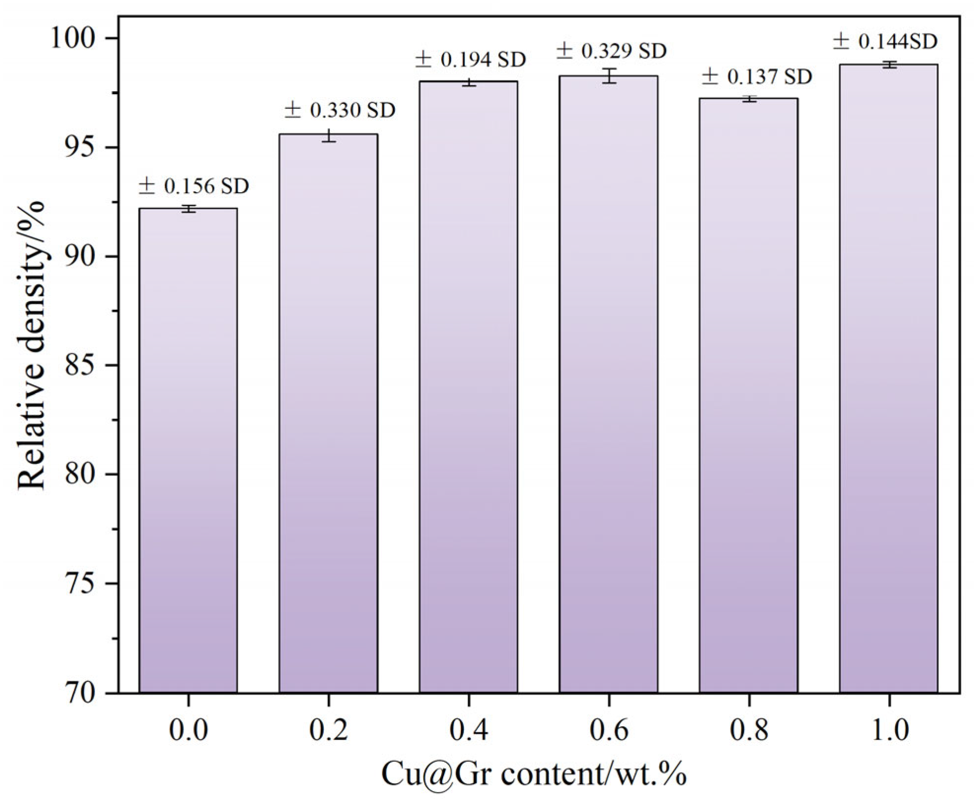 Materials 18 02539 g008