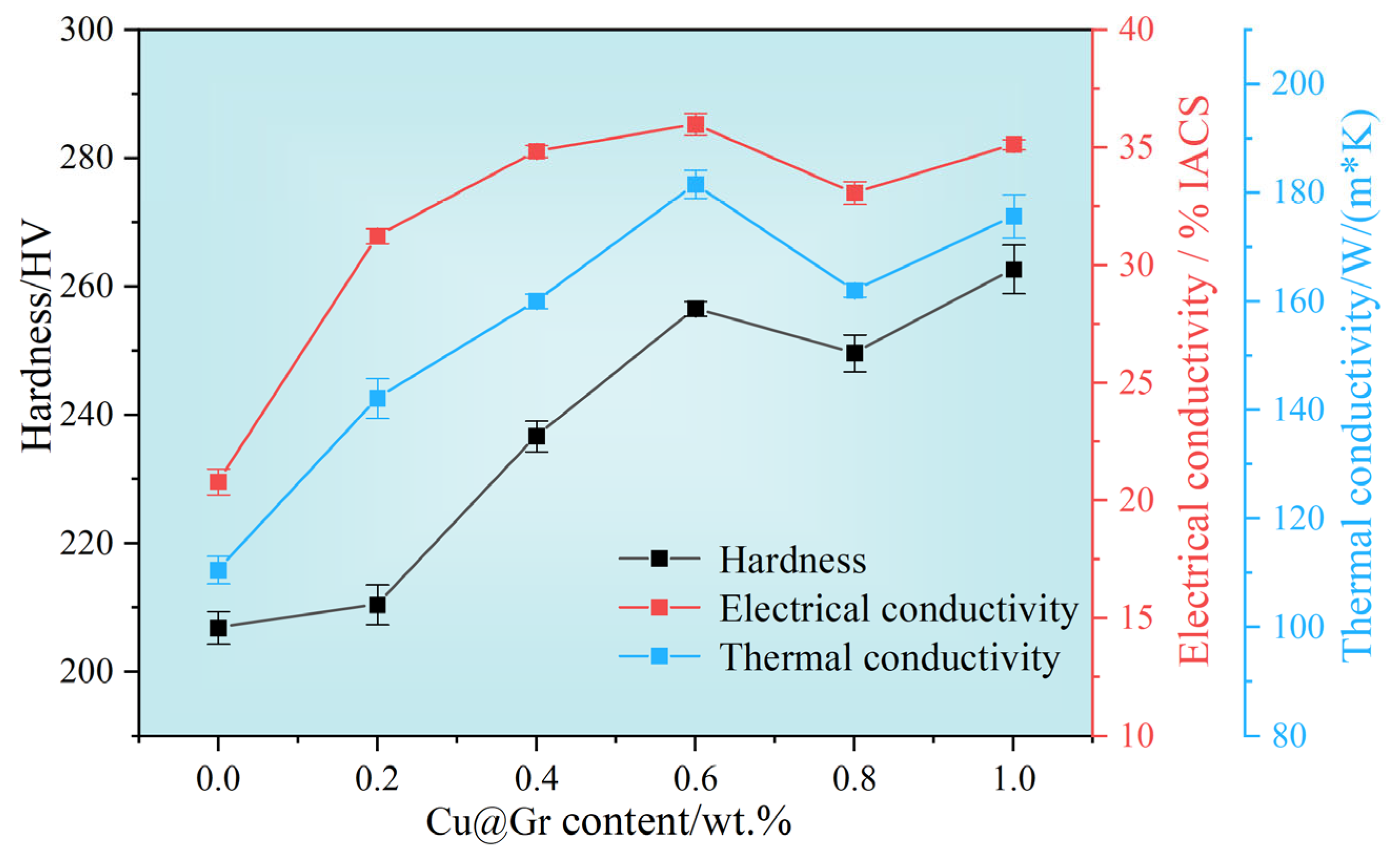 Materials 18 02539 g009