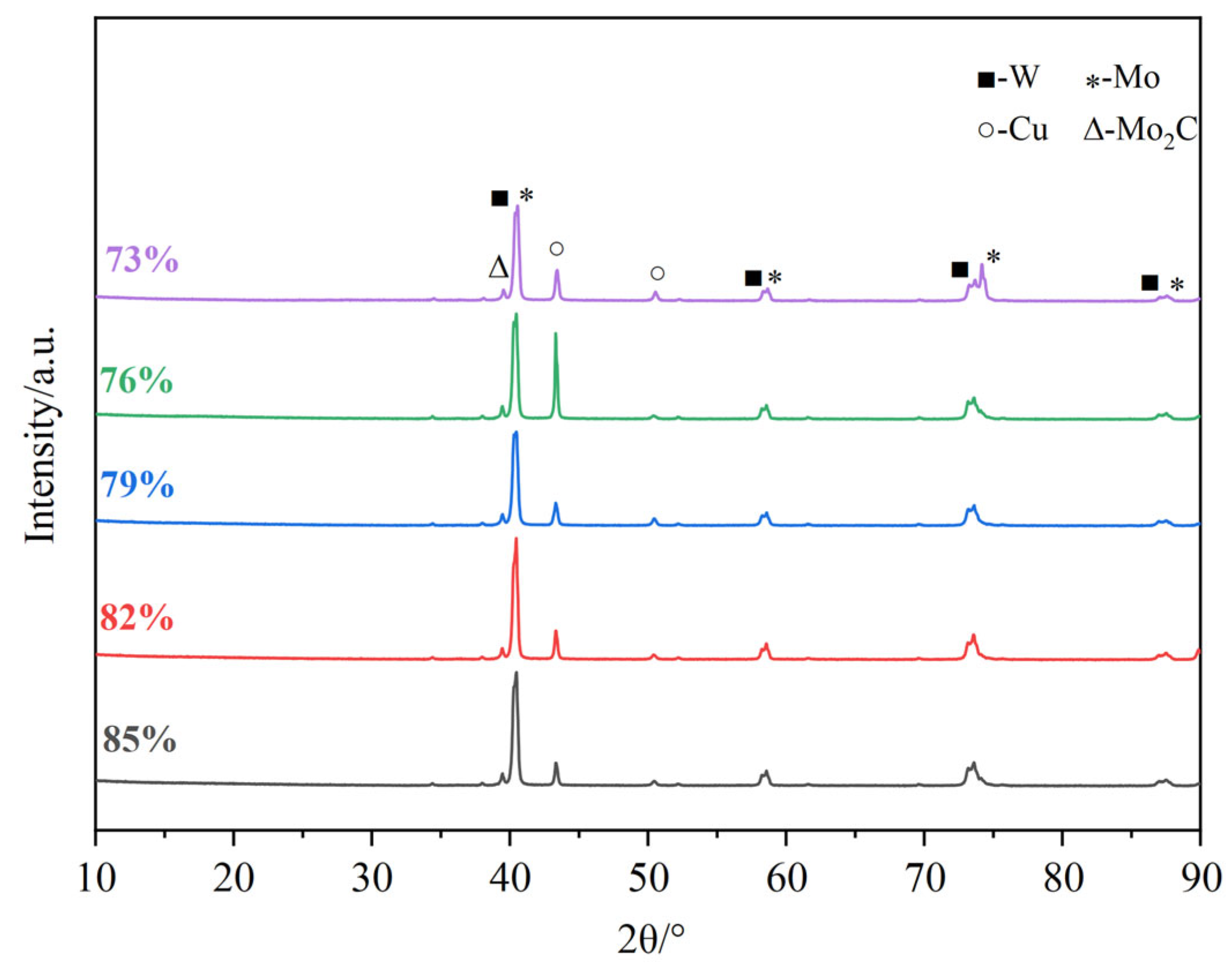 Materials 18 02539 g010