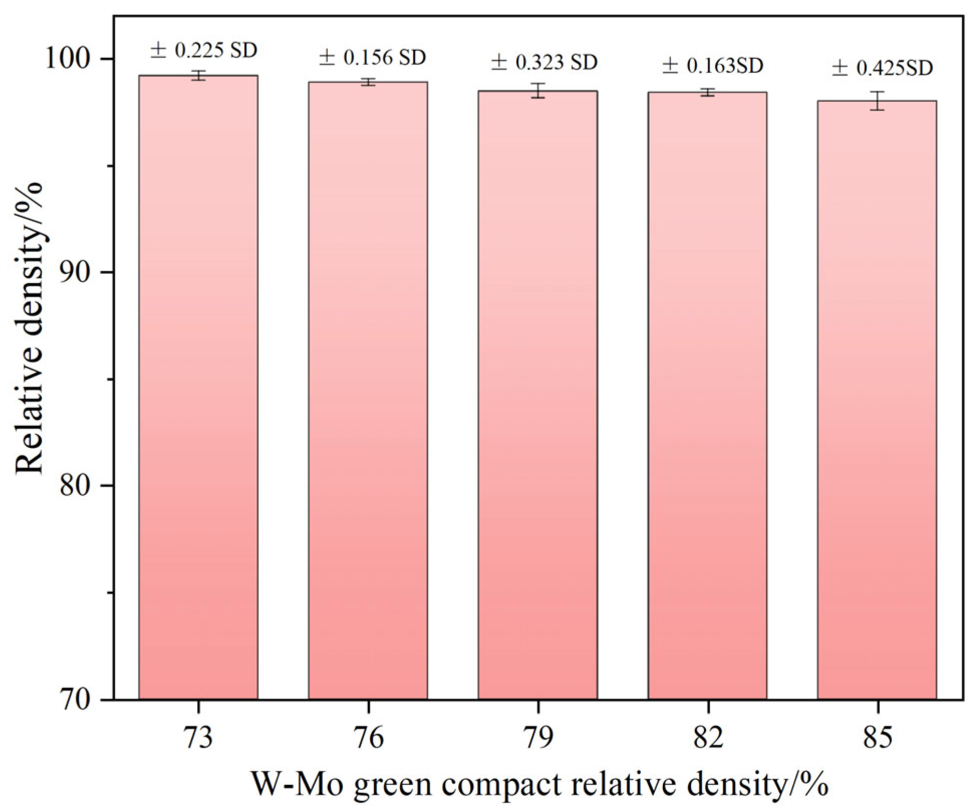 Materials 18 02539 g012