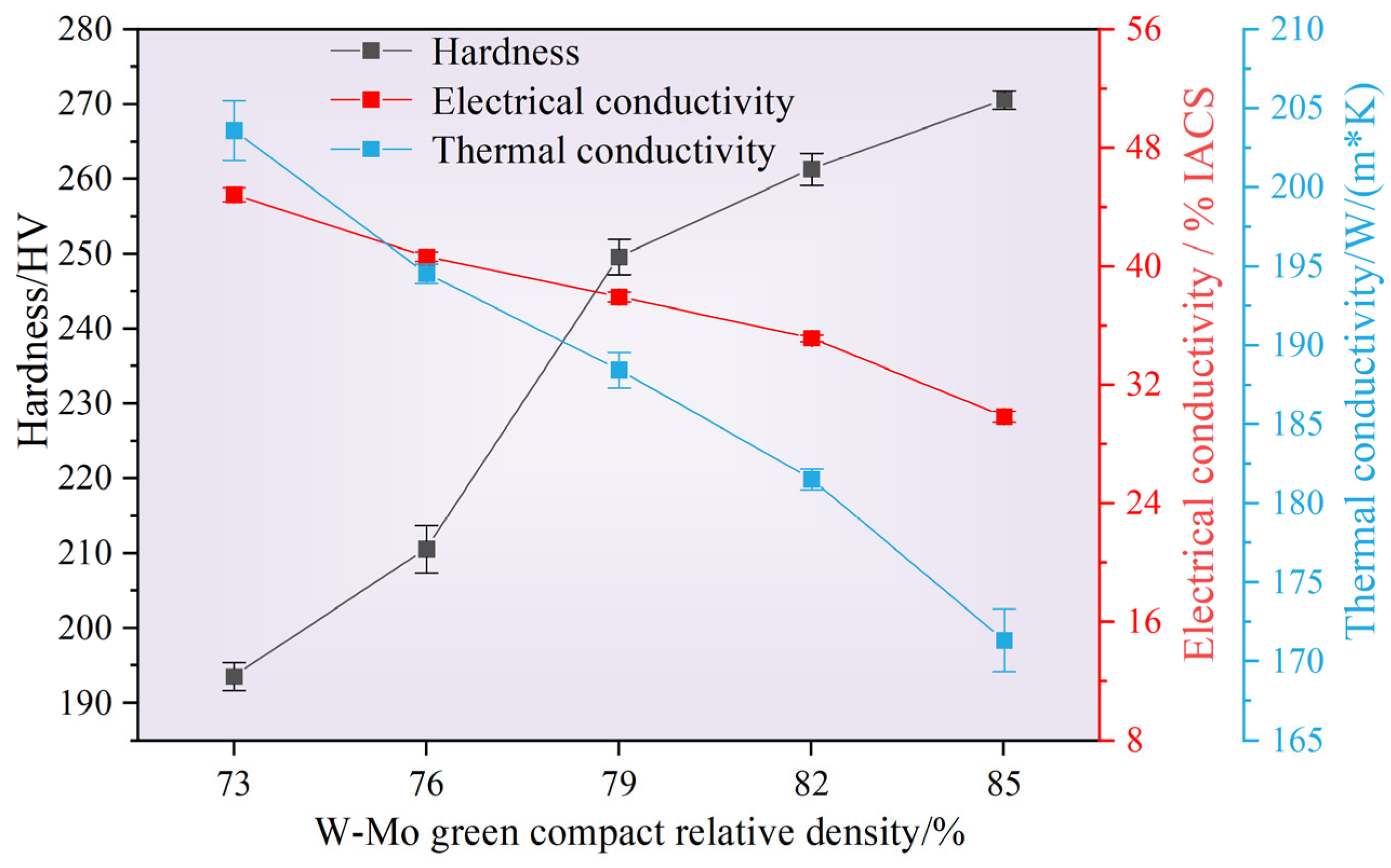 Materials 18 02539 g013