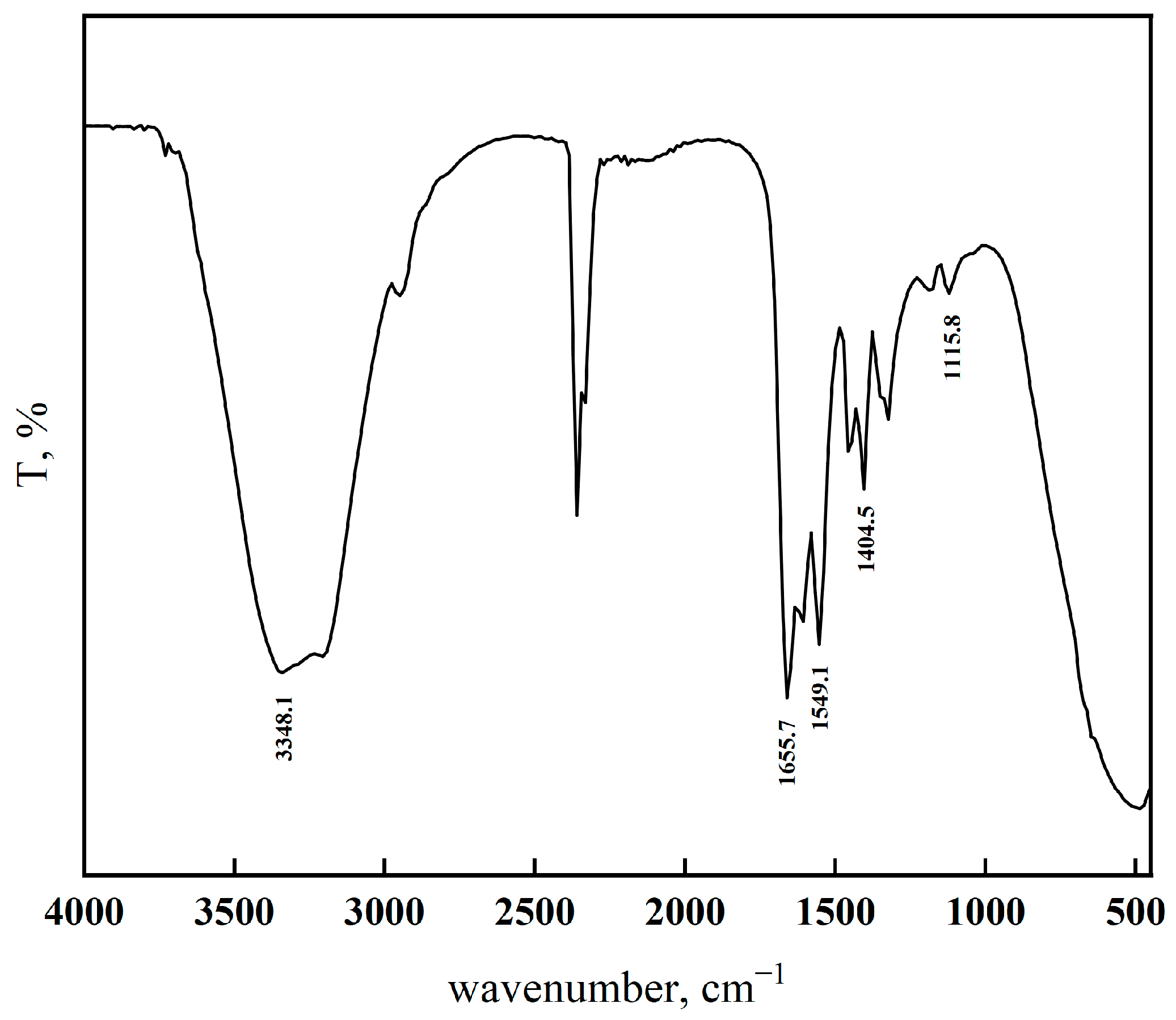 Materials 18 02541 g004