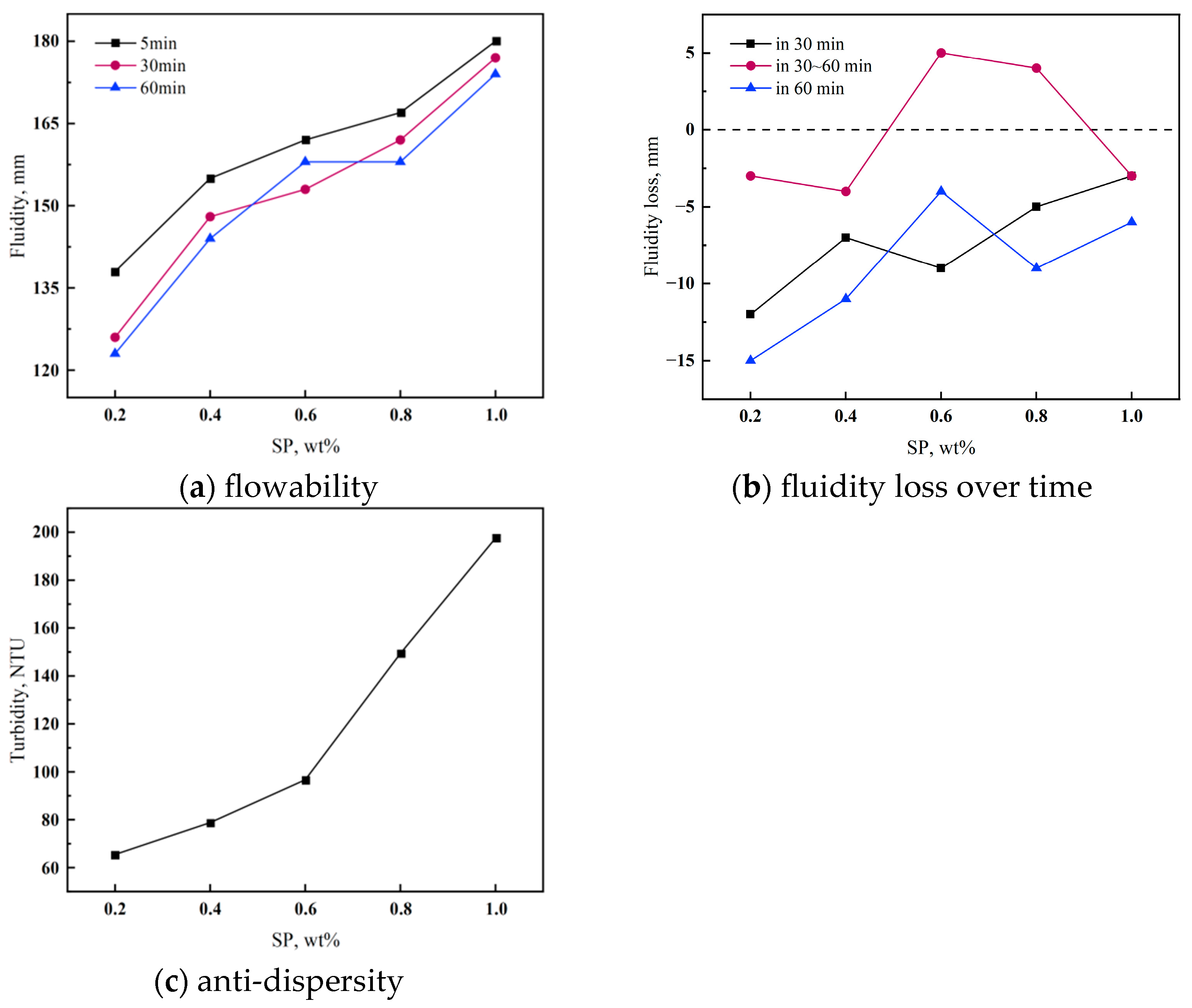 Materials 18 02541 g007