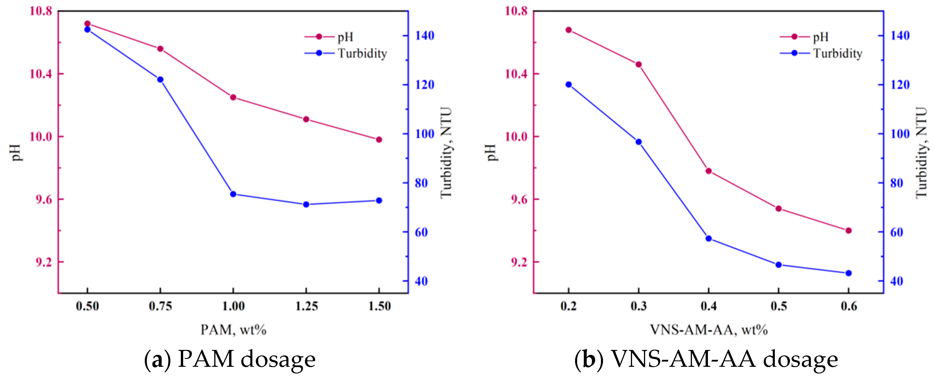 Materials 18 02541 g008